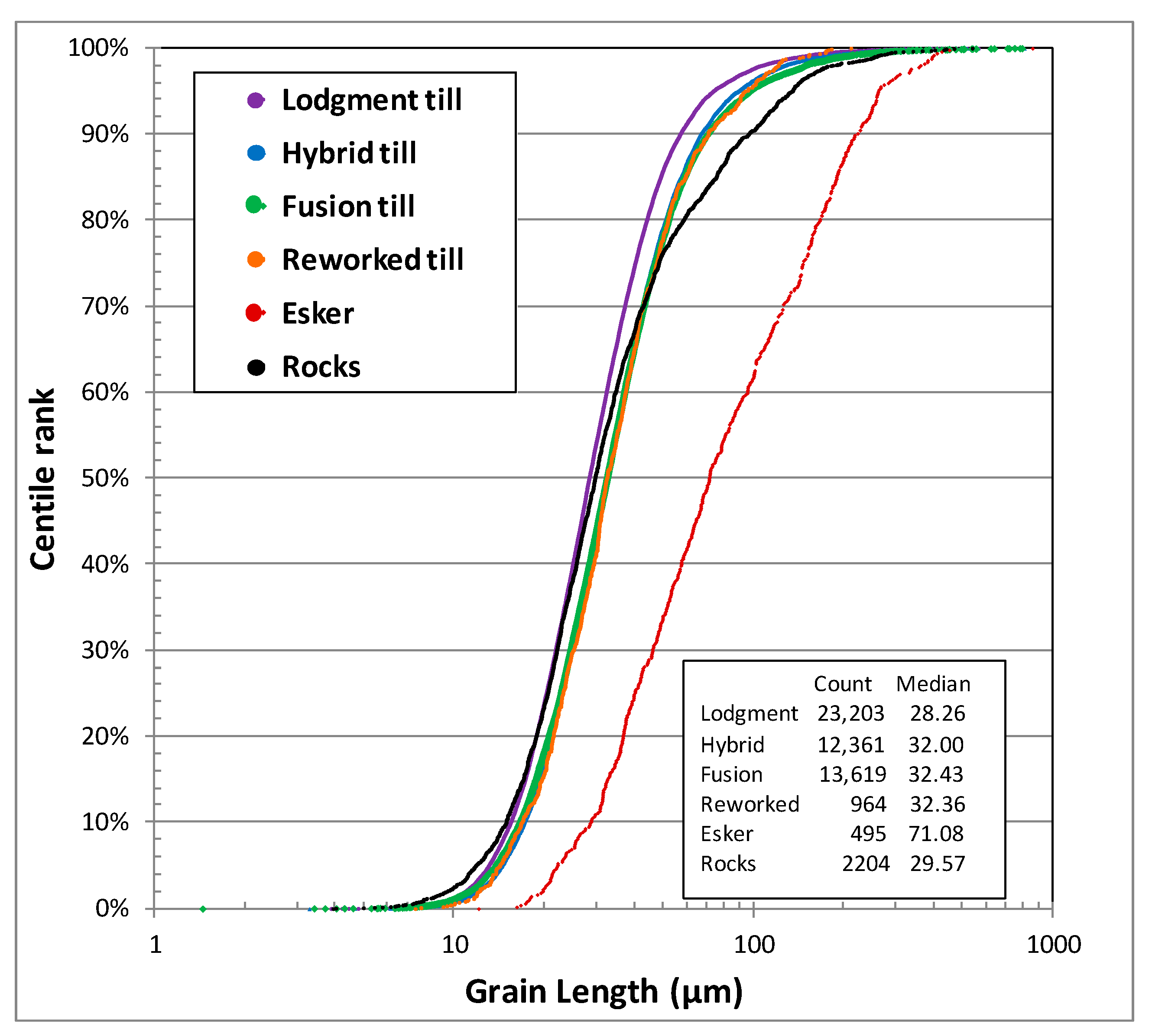 Minerals 11 00379 g004 Minerals 11 00379 g004