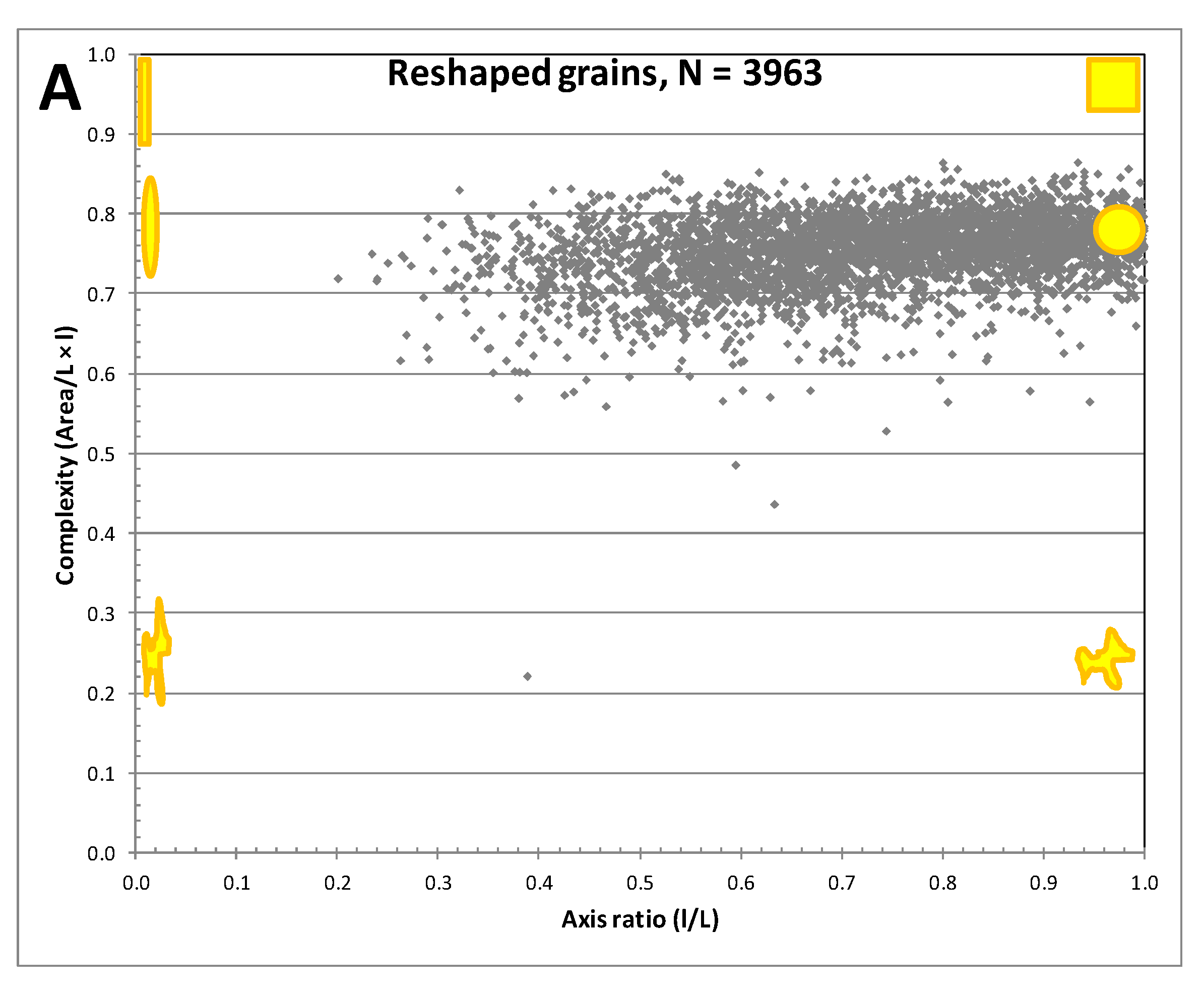 Minerals 11 00379 g011a Minerals 11 00379 g011a