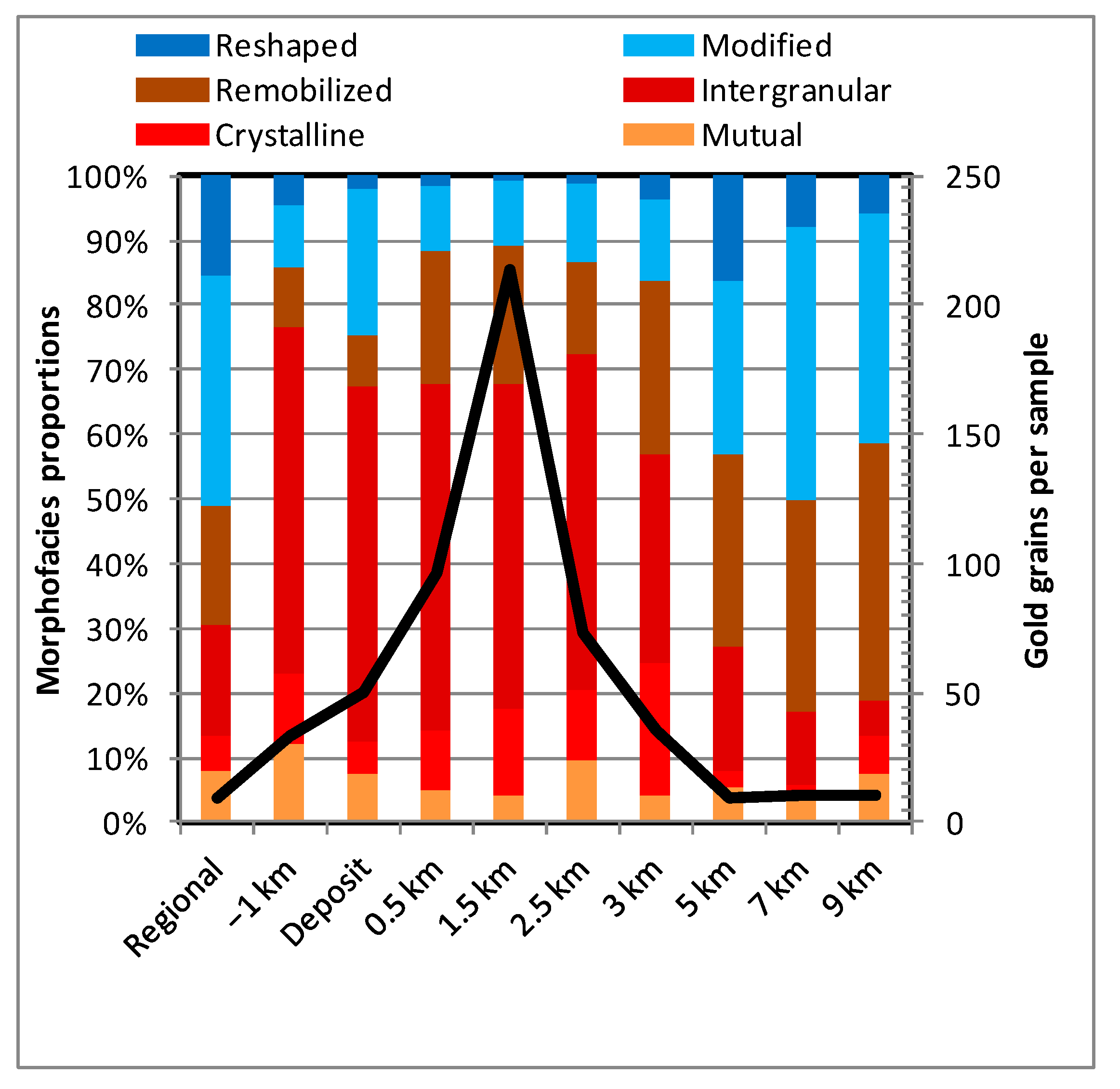 Minerals 11 00379 g013 Minerals 11 00379 g013
