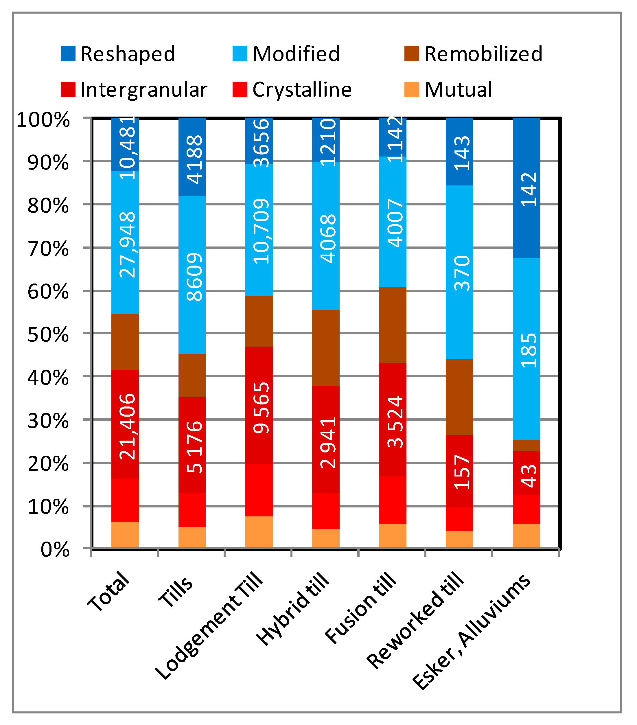 Minerals 11 00379 g015 Minerals 11 00379 g015