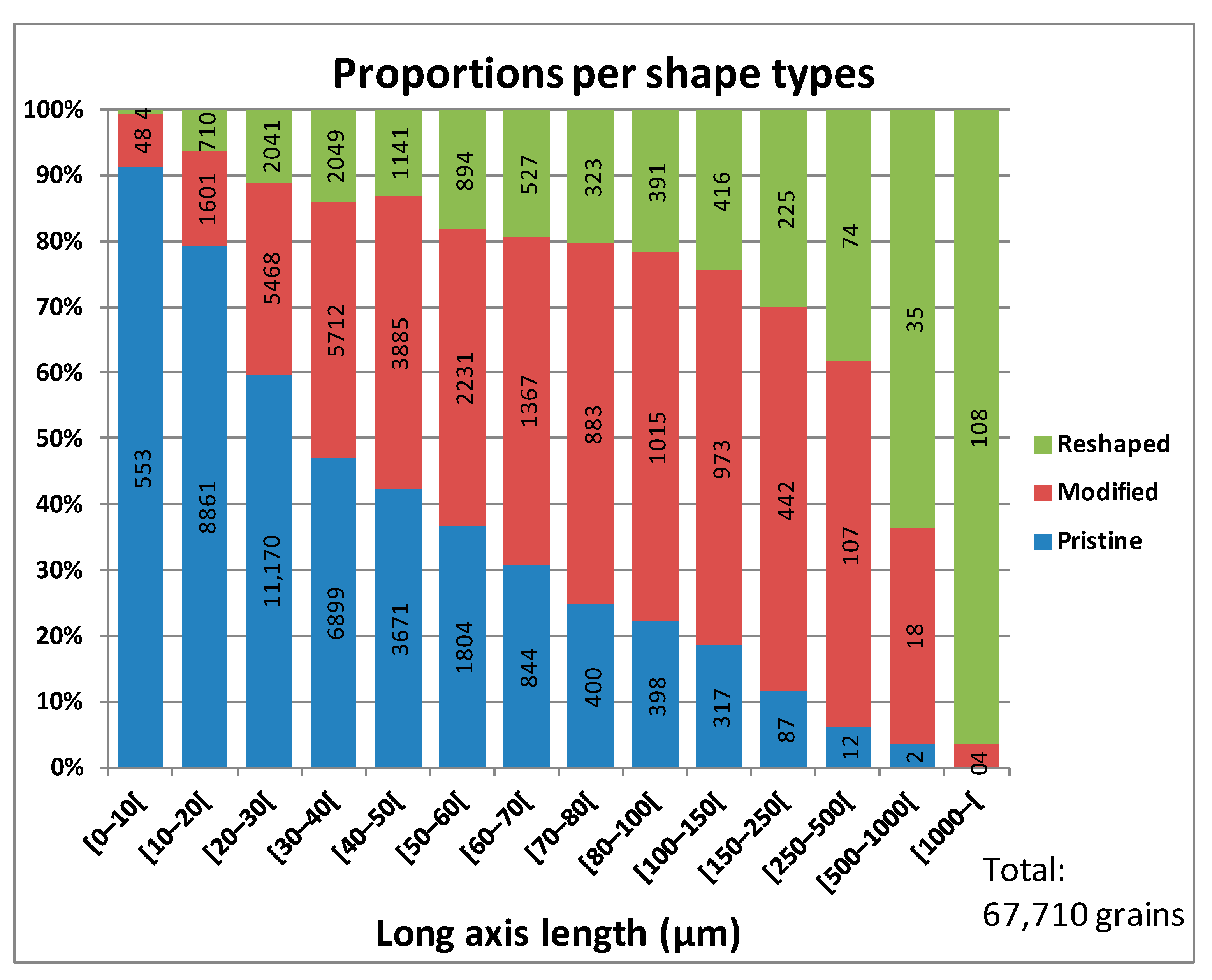 Minerals 11 00379 g017 Minerals 11 00379 g017