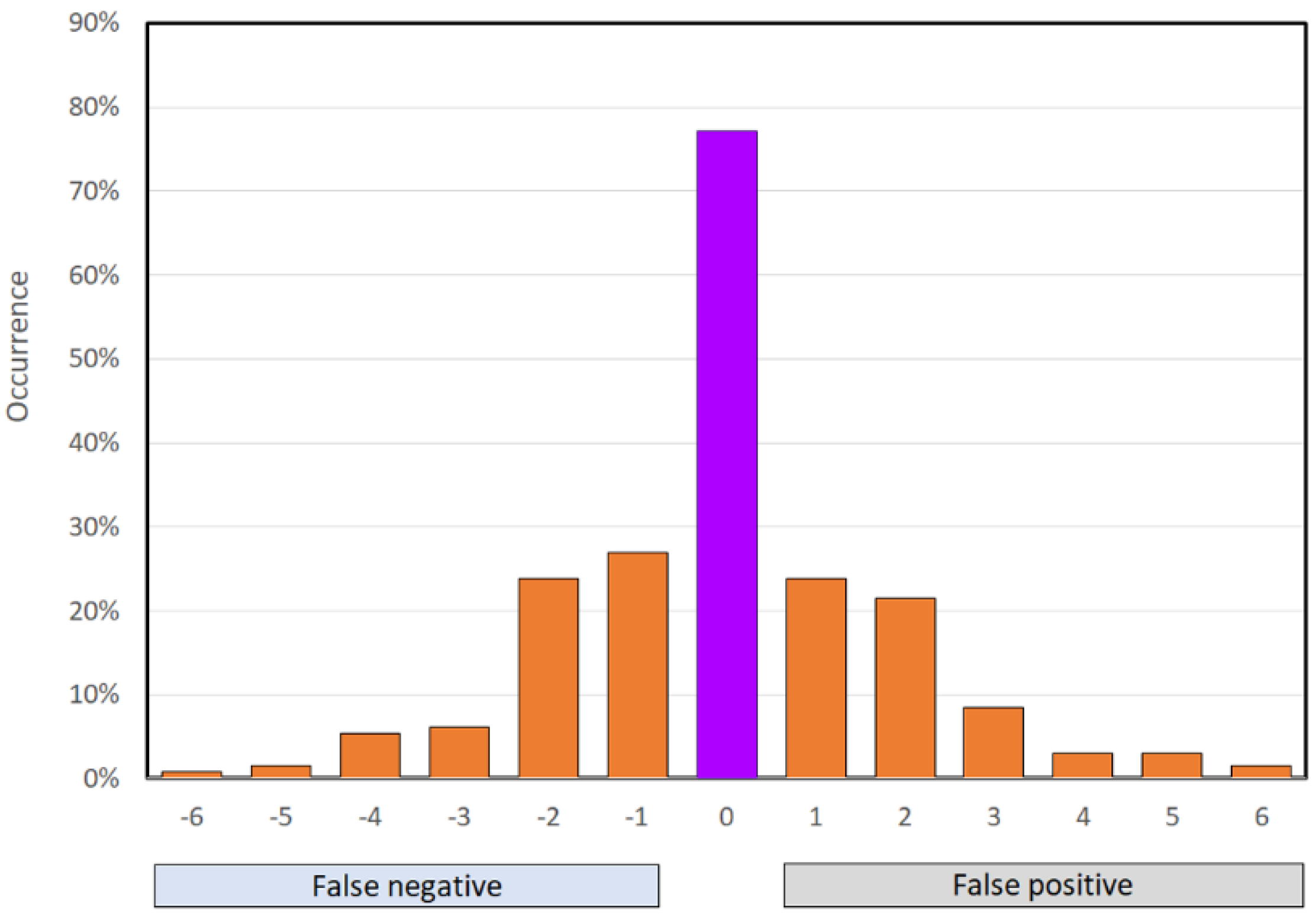 Minerals 11 00383 g009 Minerals 11 00383 g009