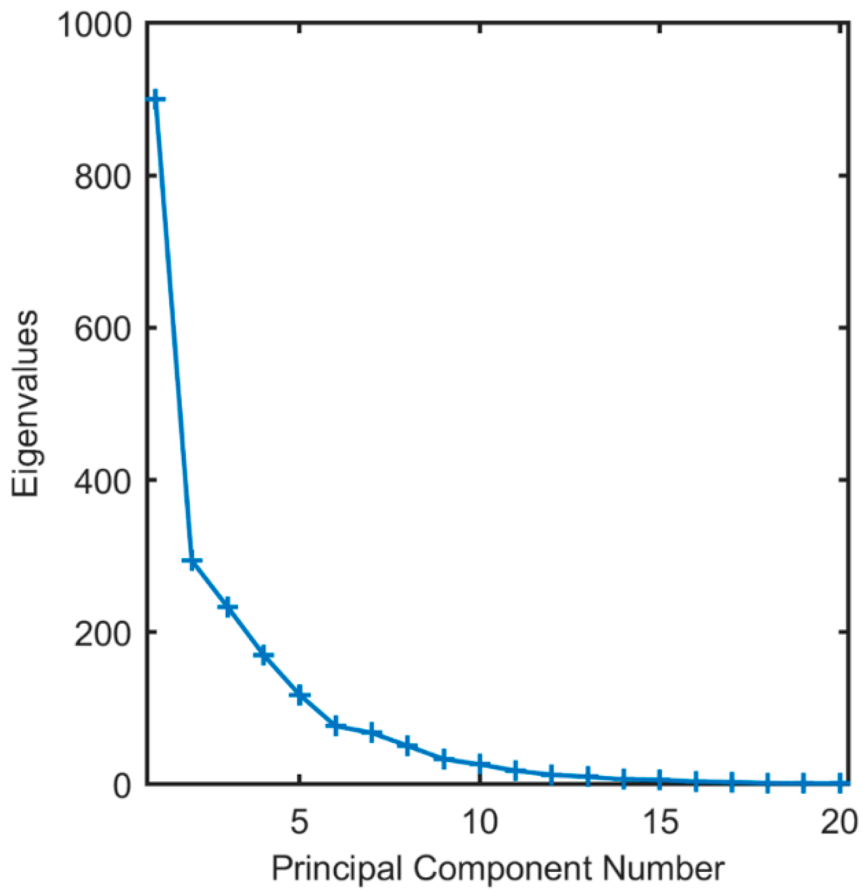 Minerals 11 00383 g0a3 Minerals 11 00383 g0a3