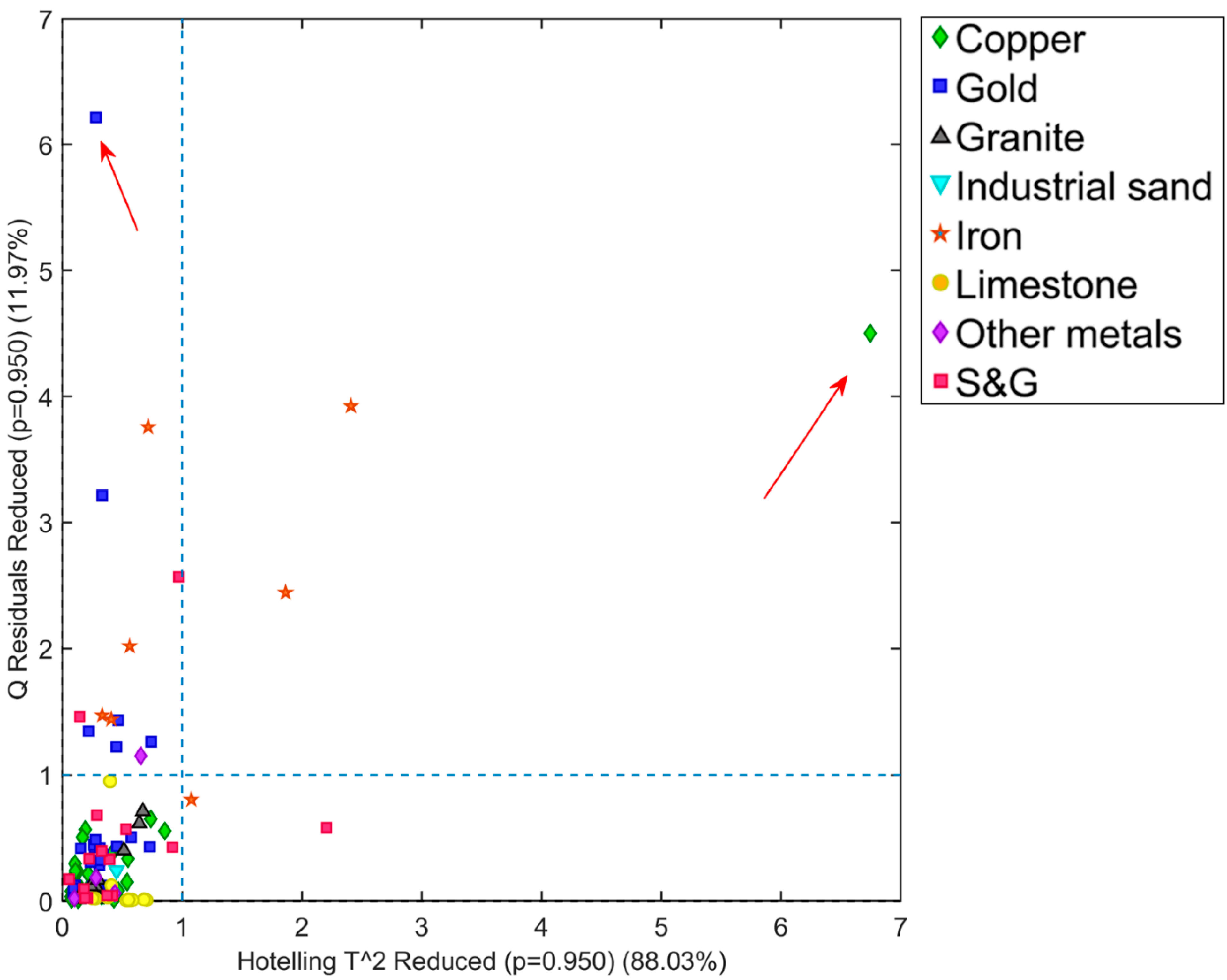 Minerals 11 00383 g0a4 Minerals 11 00383 g0a4