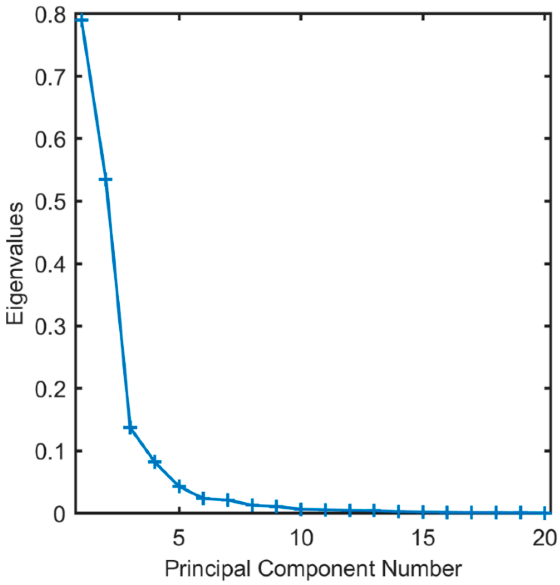 Minerals 11 00383 g0a6 Minerals 11 00383 g0a6