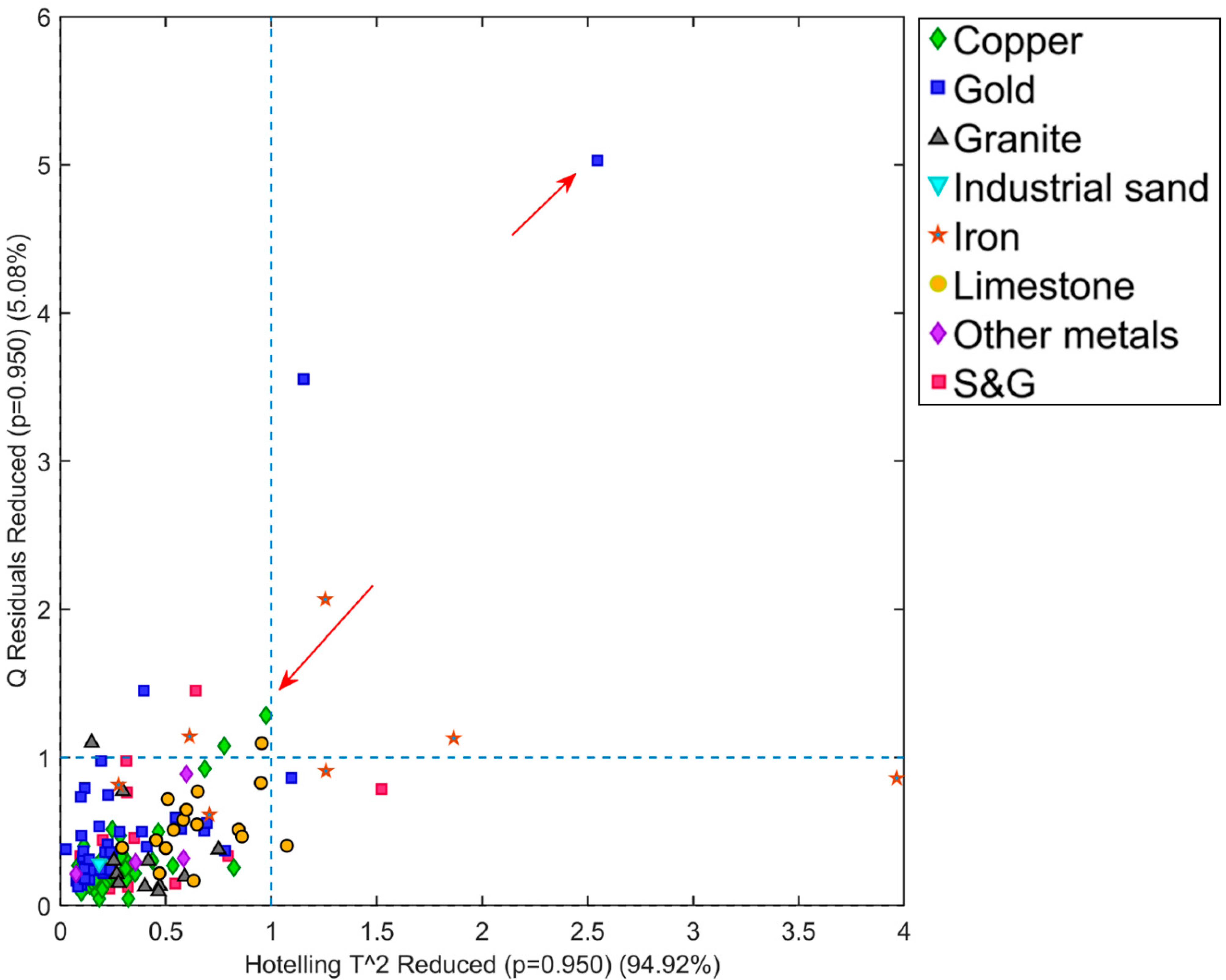 Minerals 11 00383 g0a7 Minerals 11 00383 g0a7