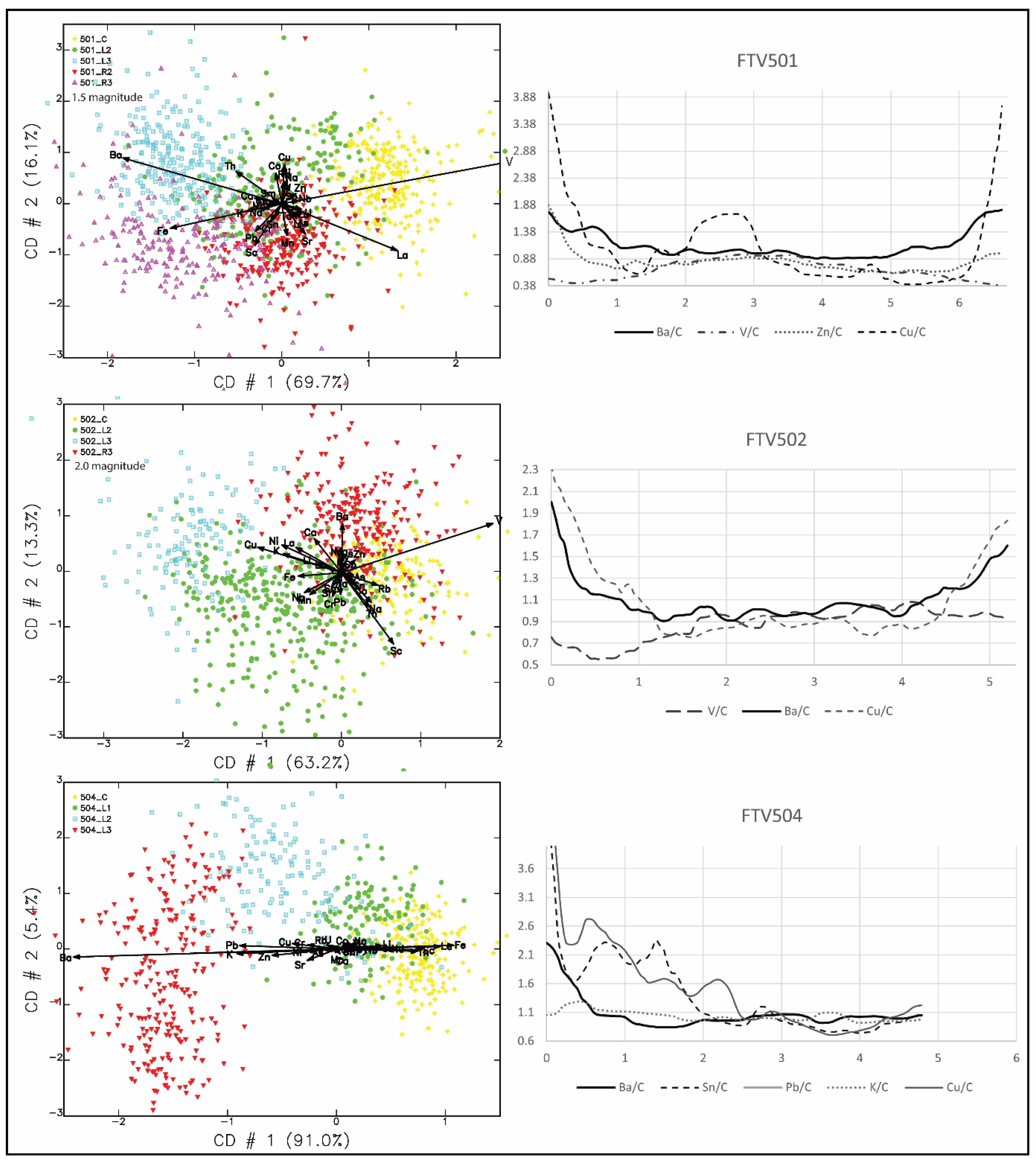 Minerals 11 00384 g013 Minerals 11 00384 g013