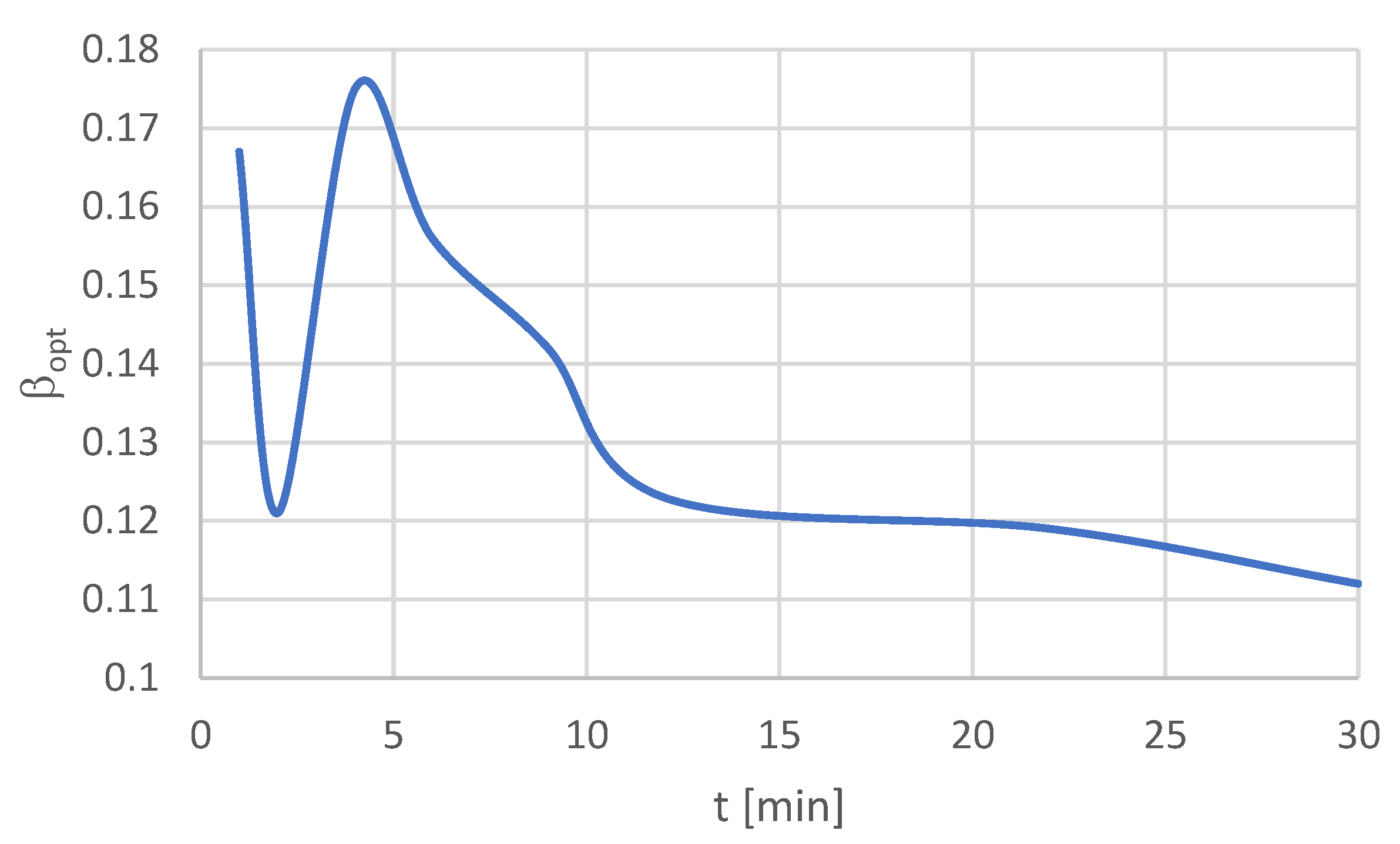 Minerals 11 00385 g002 Minerals 11 00385 g002