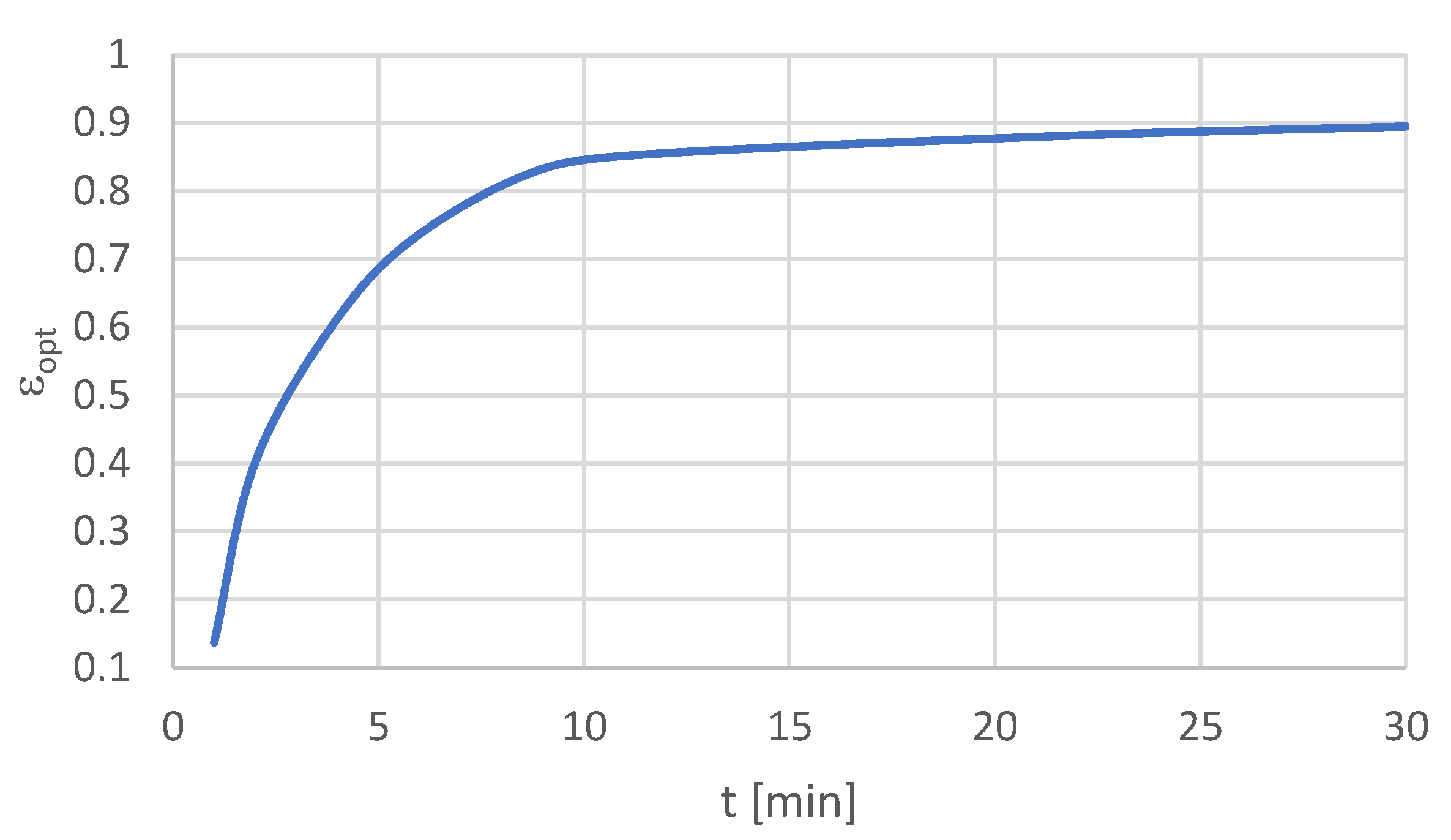 Minerals 11 00385 g004 Minerals 11 00385 g004