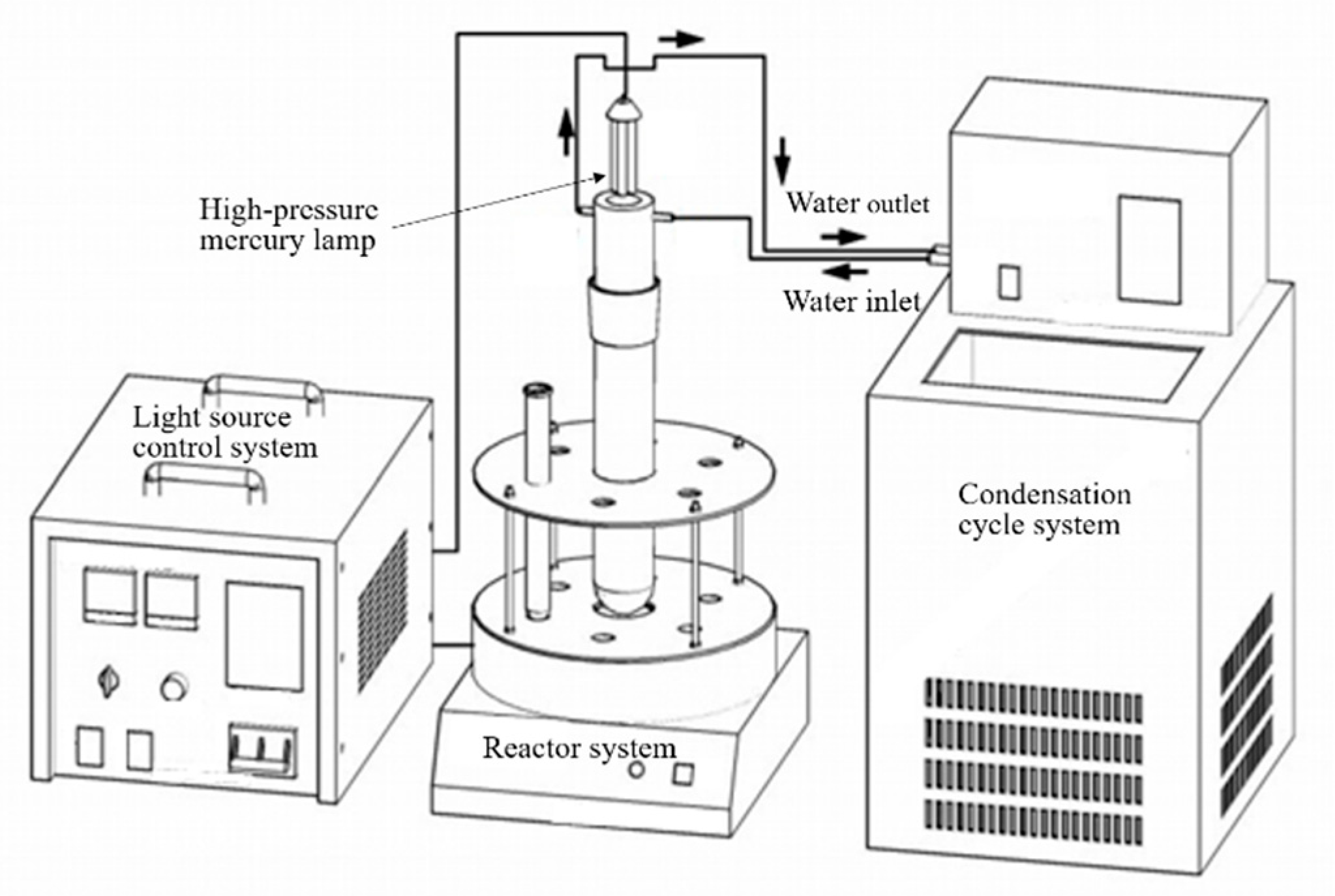 Minerals 11 00387 g004 Minerals 11 00387 g004