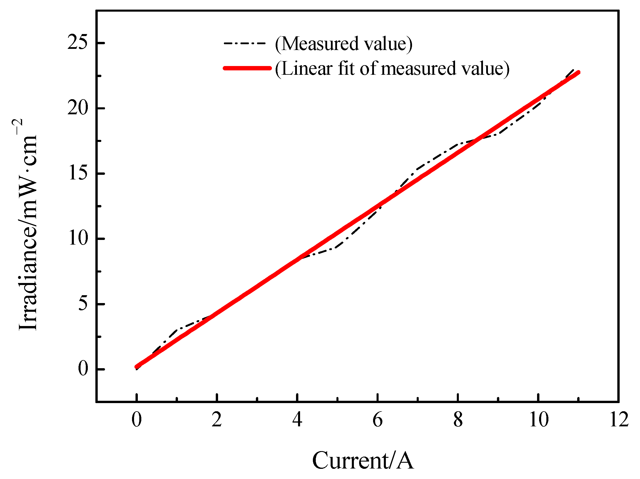 Minerals 11 00387 g005 Minerals 11 00387 g005