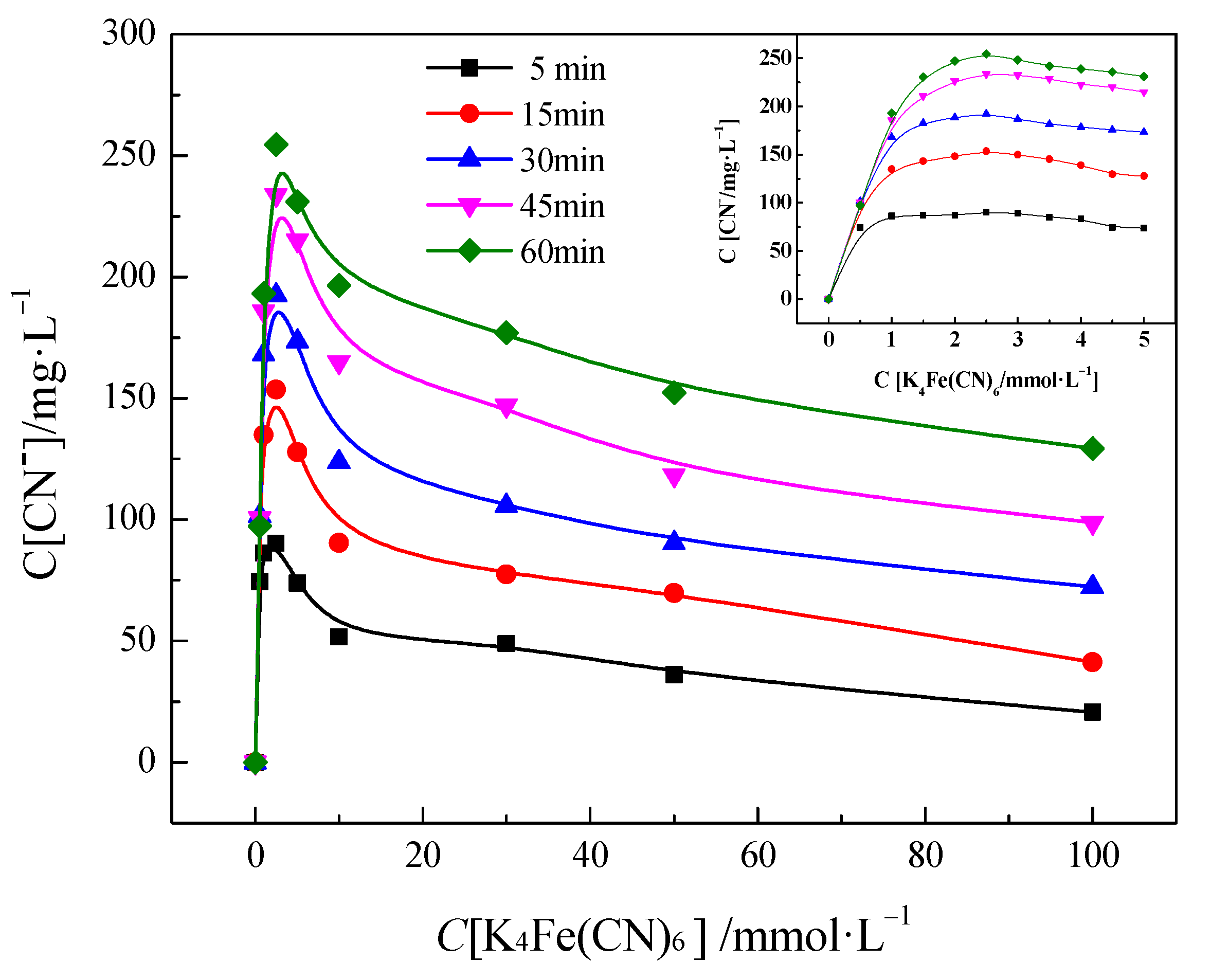 Minerals 11 00387 g007 Minerals 11 00387 g007
