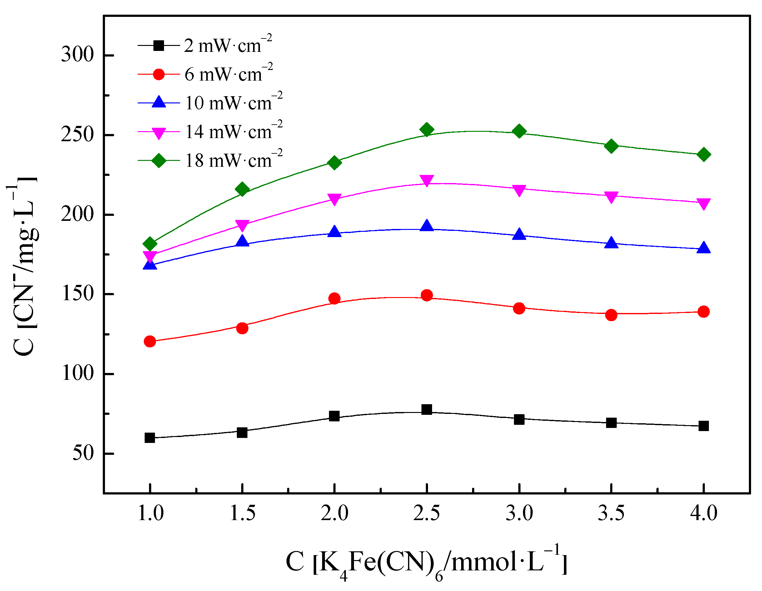 Minerals 11 00387 g008 Minerals 11 00387 g008