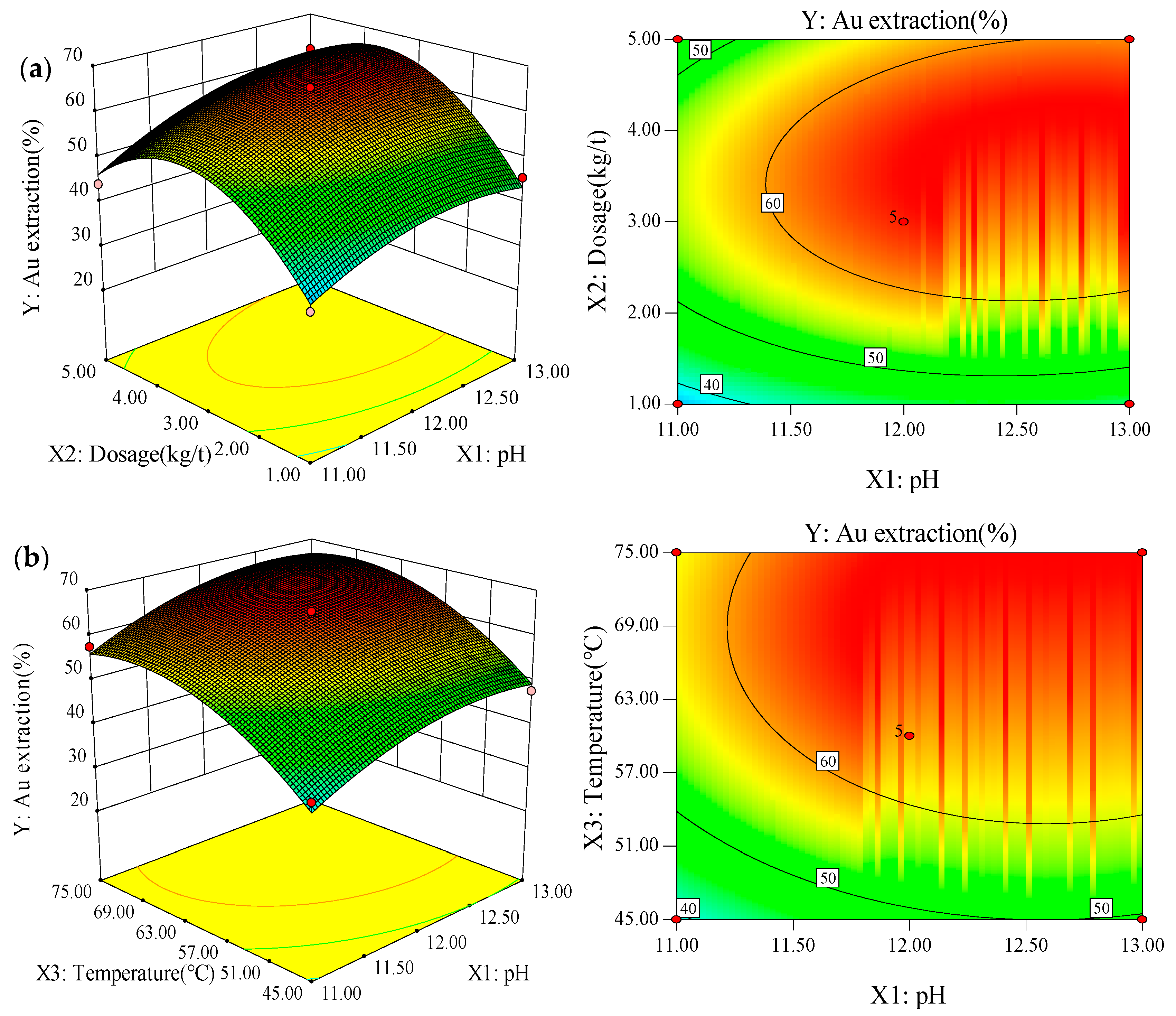 Minerals 11 00387 g009a Minerals 11 00387 g009a
