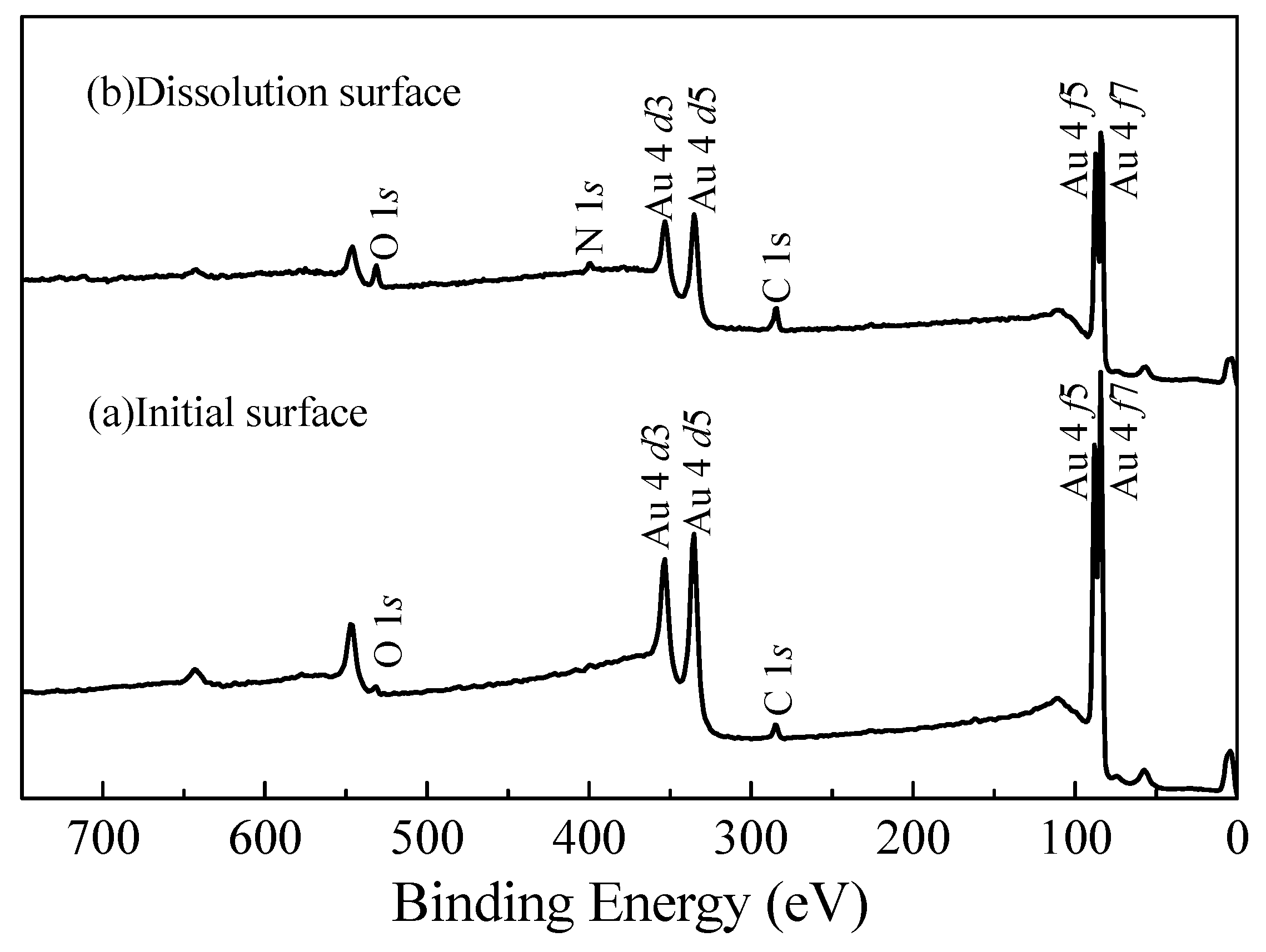 Minerals 11 00387 g011 Minerals 11 00387 g011