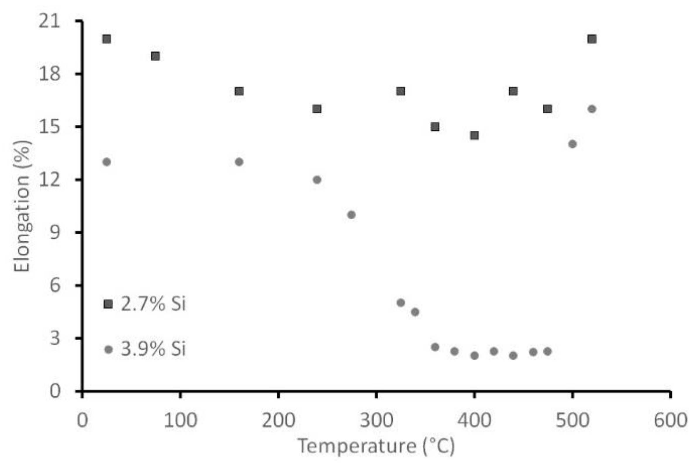 Minerals 11 00391 g002