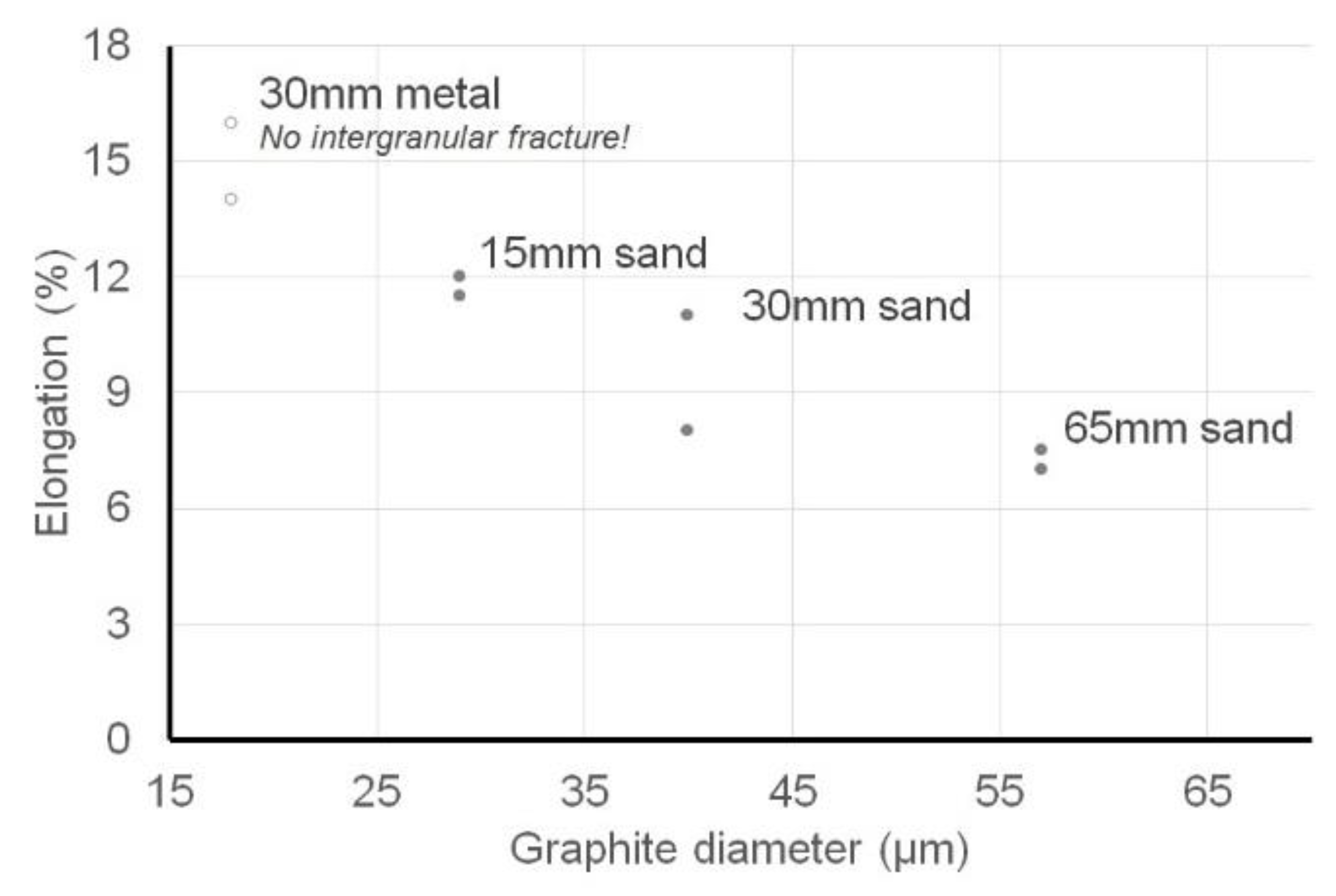Minerals 11 00391 g003