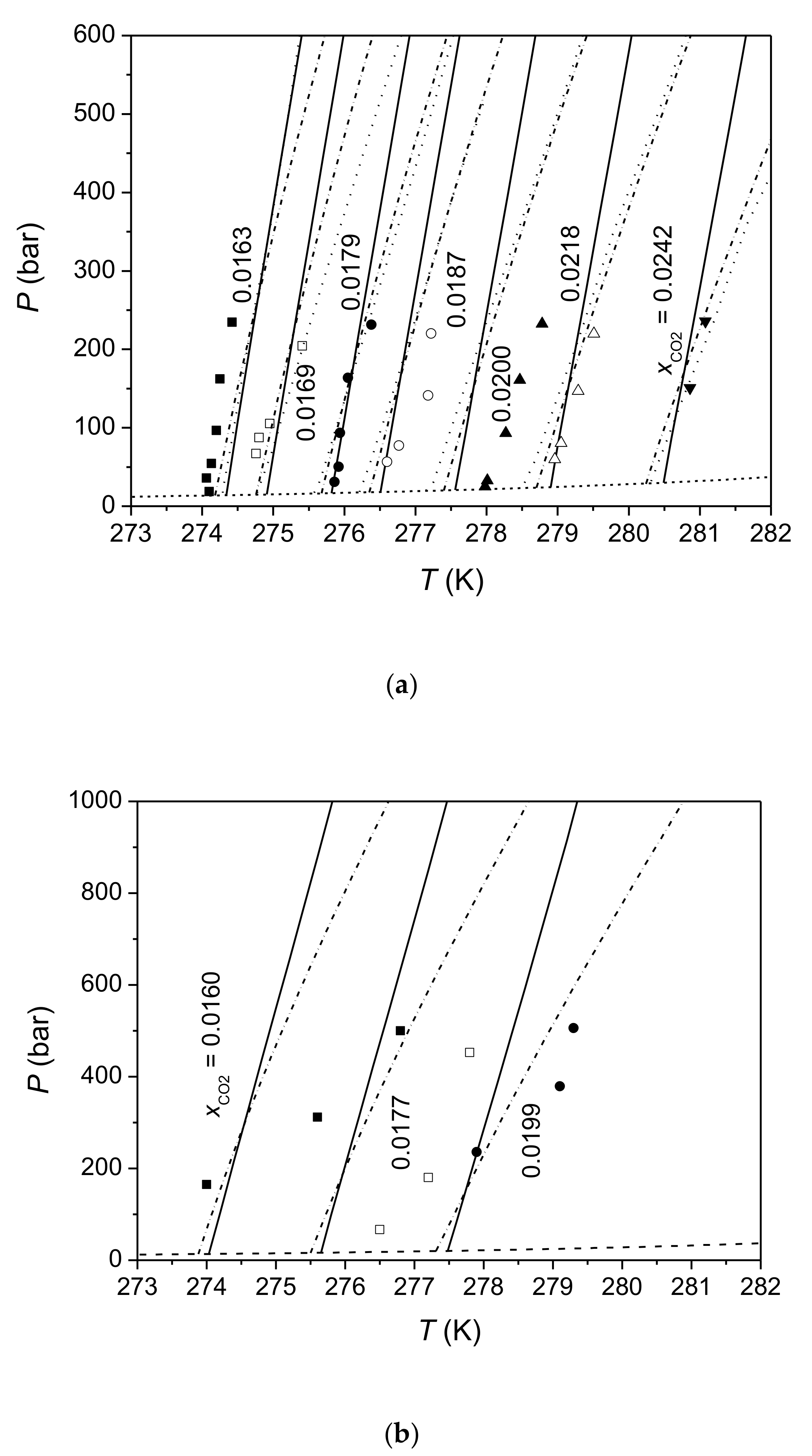 Minerals 11 00393 g002