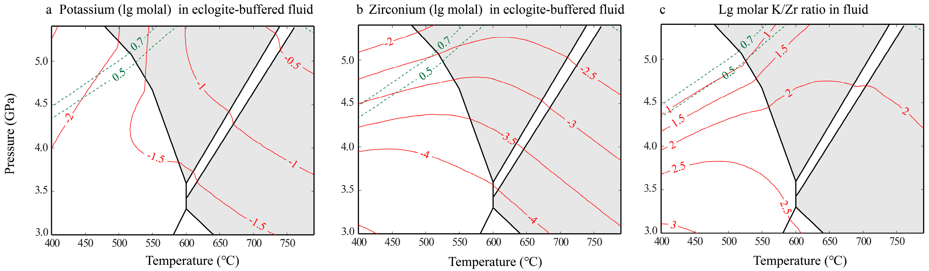 Minerals 11 00394 g002 Minerals 11 00394 g002