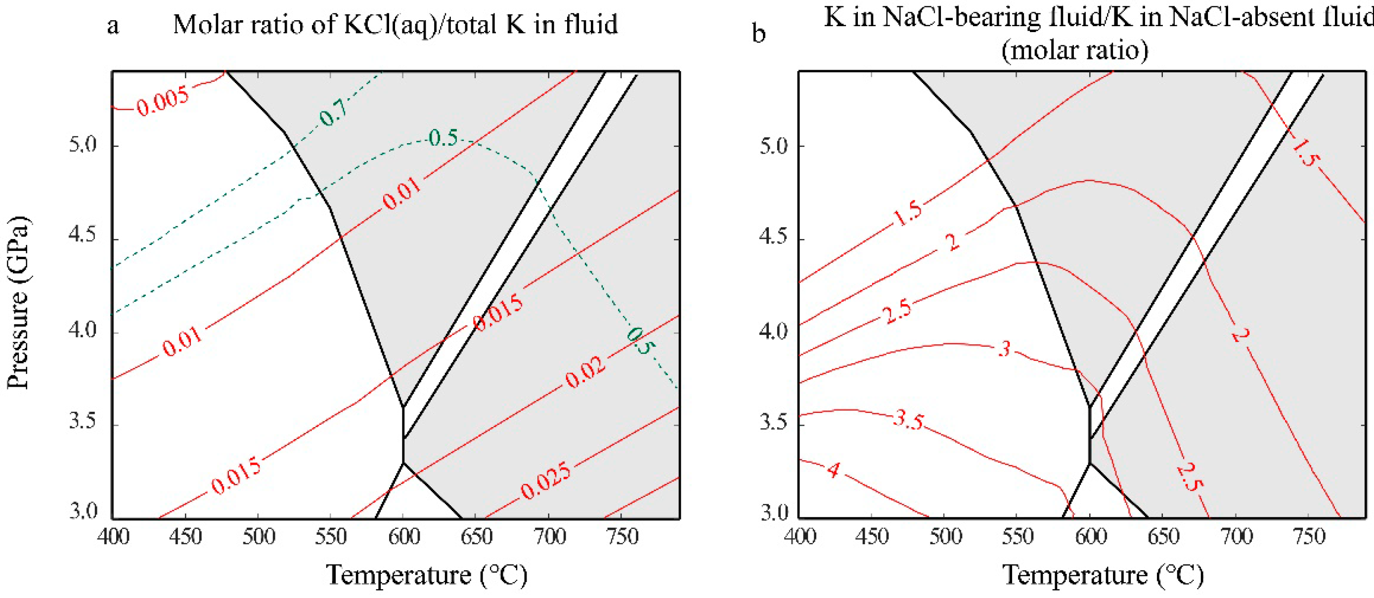 Minerals 11 00394 g003 Minerals 11 00394 g003