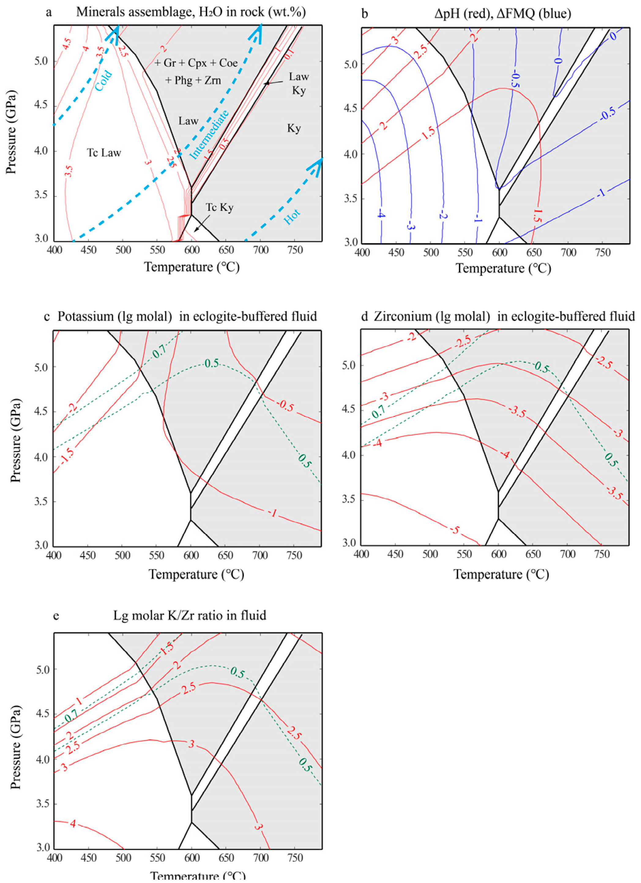 Minerals 11 00394 g0a1 Minerals 11 00394 g0a1