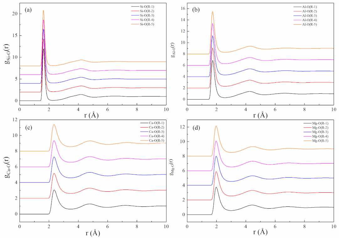 Minerals 11 00398 g001 Minerals 11 00398 g001