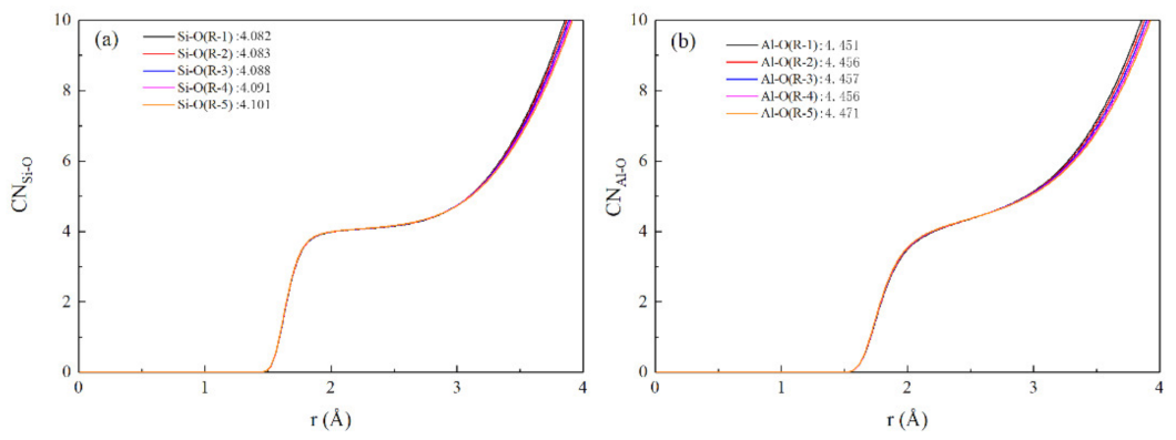 Minerals 11 00398 g002 Minerals 11 00398 g002