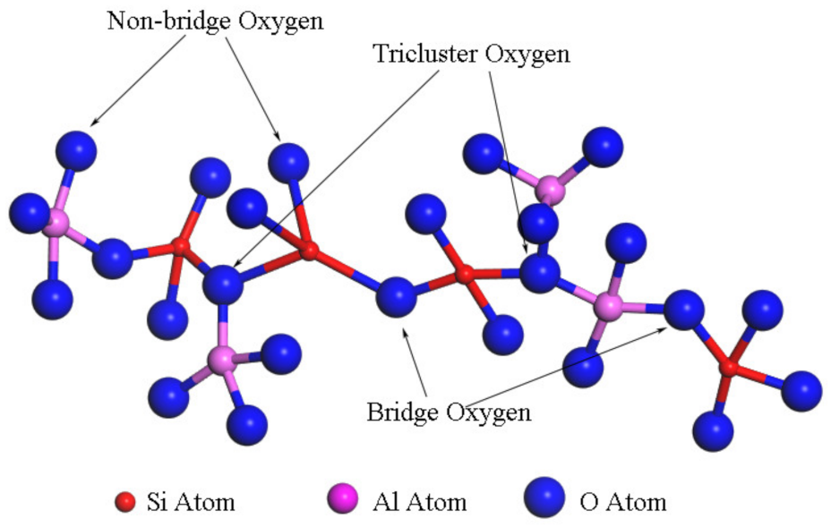 Minerals 11 00398 g003 Minerals 11 00398 g003