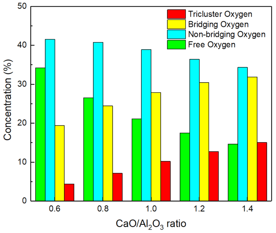Minerals 11 00398 g004 Minerals 11 00398 g004