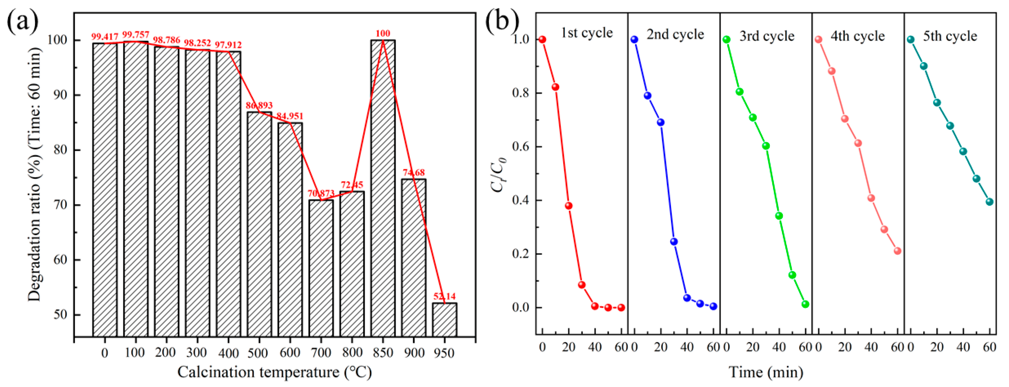 Minerals 11 00400 g002 Minerals 11 00400 g002