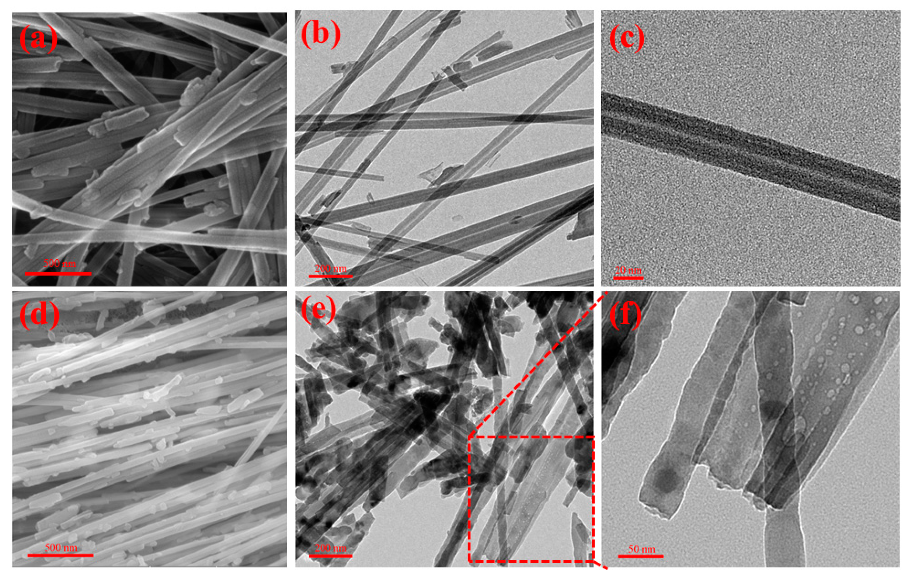Minerals 11 00400 g004 Minerals 11 00400 g004