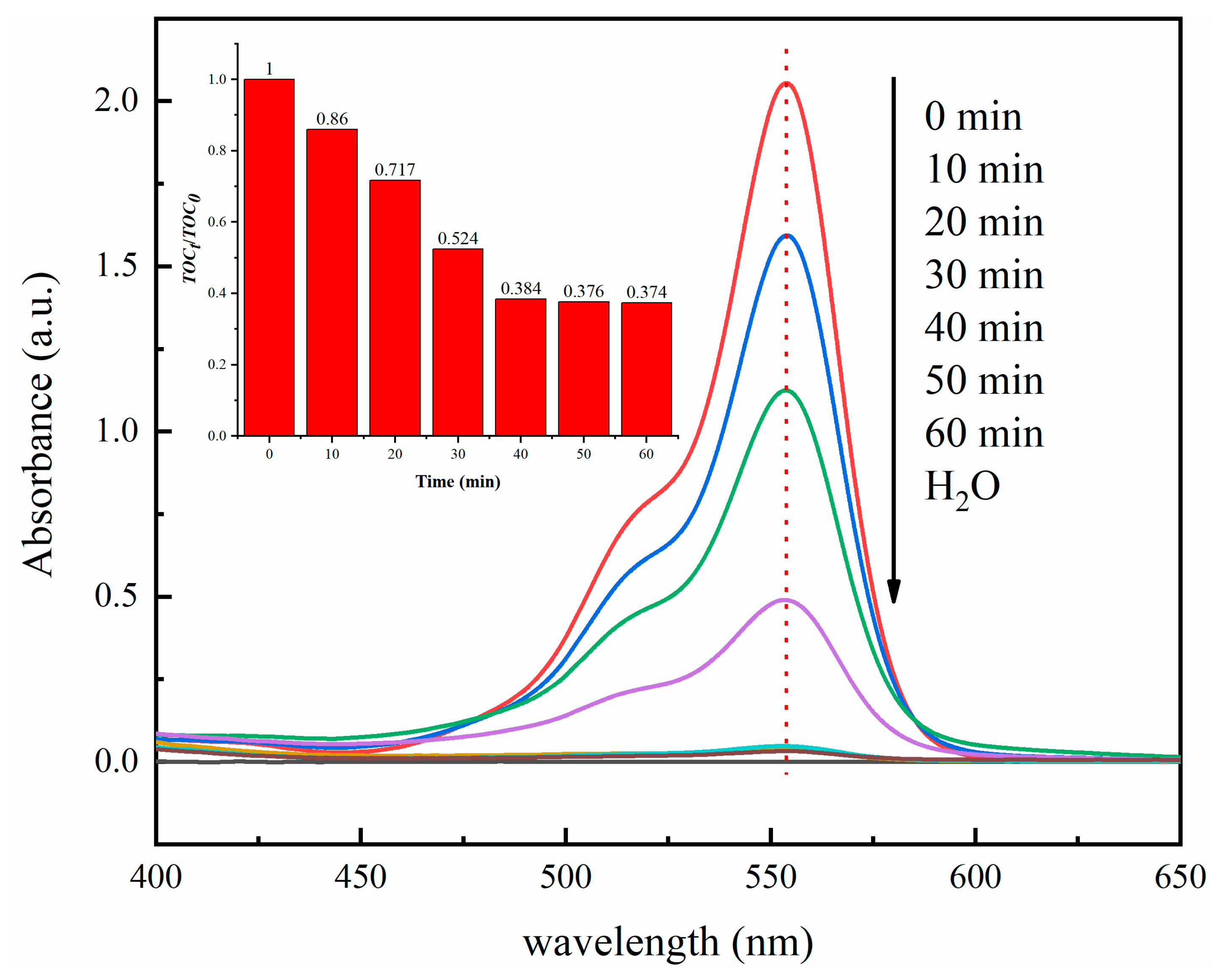 Minerals 11 00400 g006 Minerals 11 00400 g006