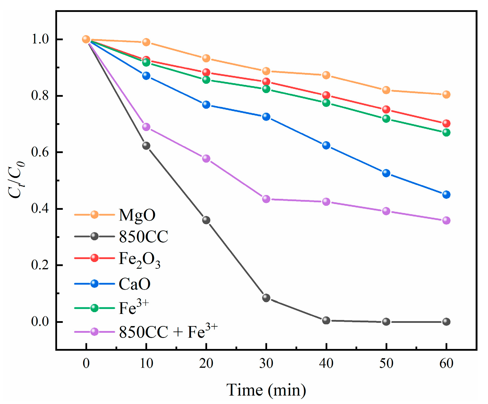 Minerals 11 00400 g008 Minerals 11 00400 g008