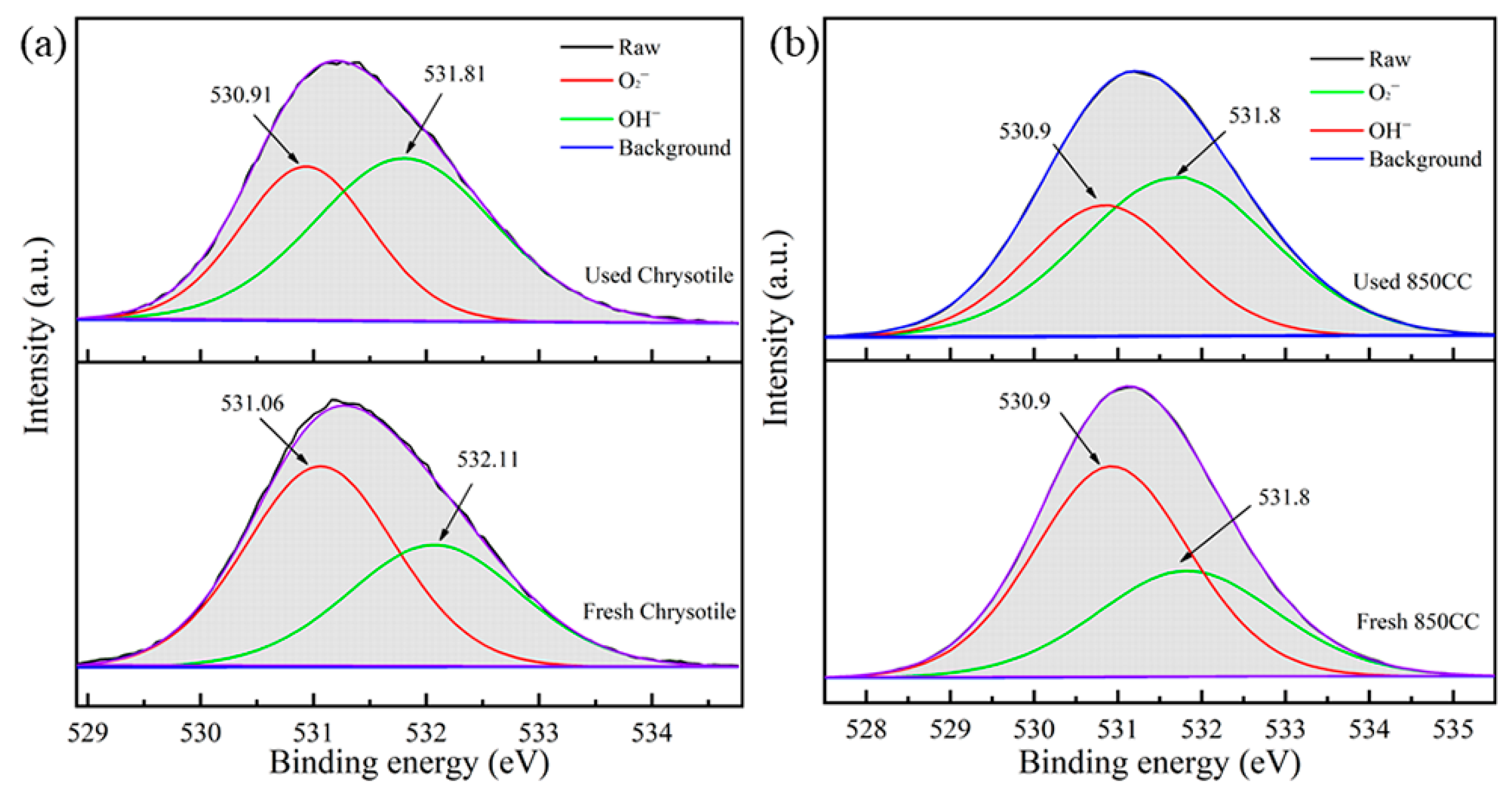 Minerals 11 00400 g009 Minerals 11 00400 g009