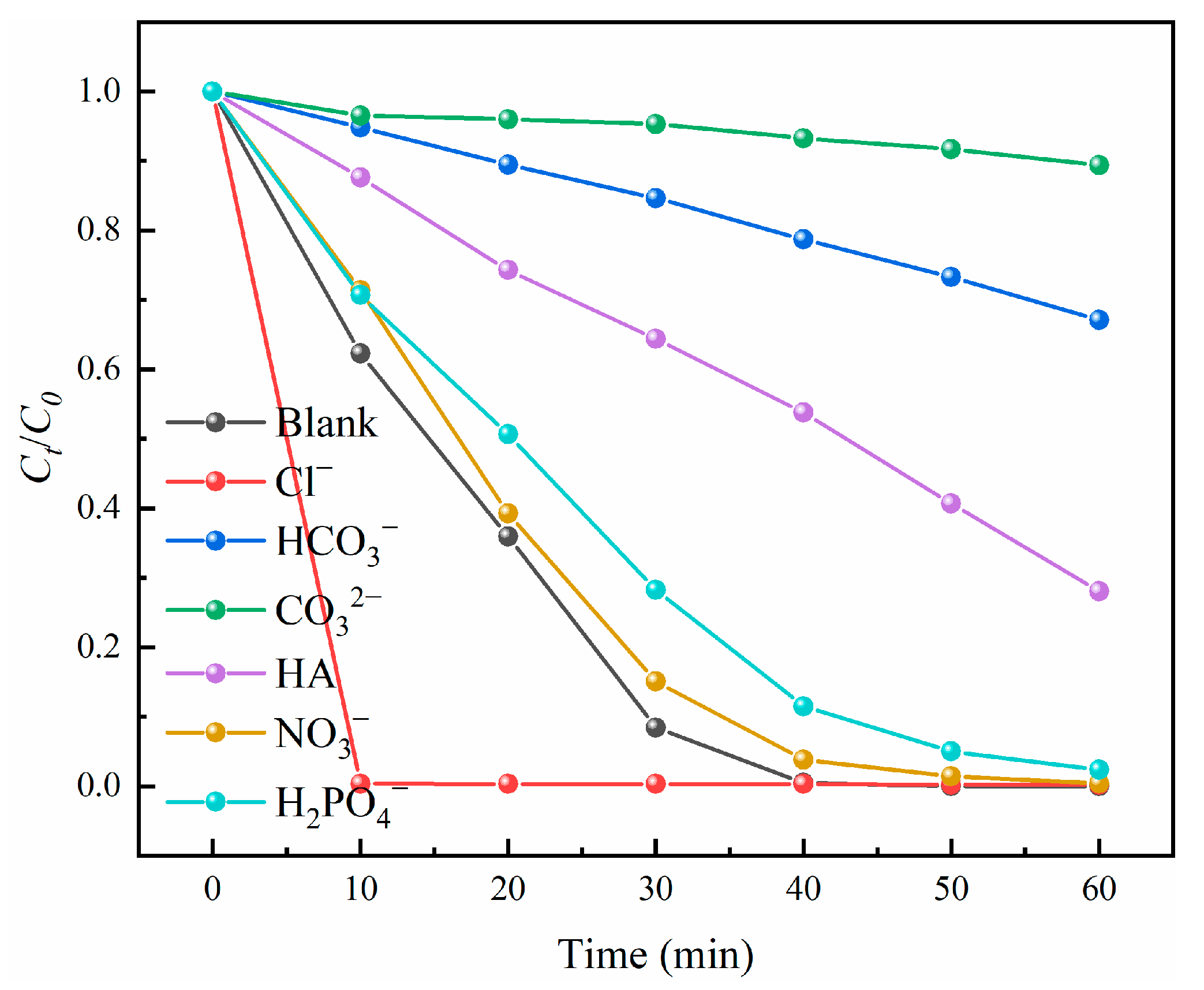 Minerals 11 00400 g011 Minerals 11 00400 g011