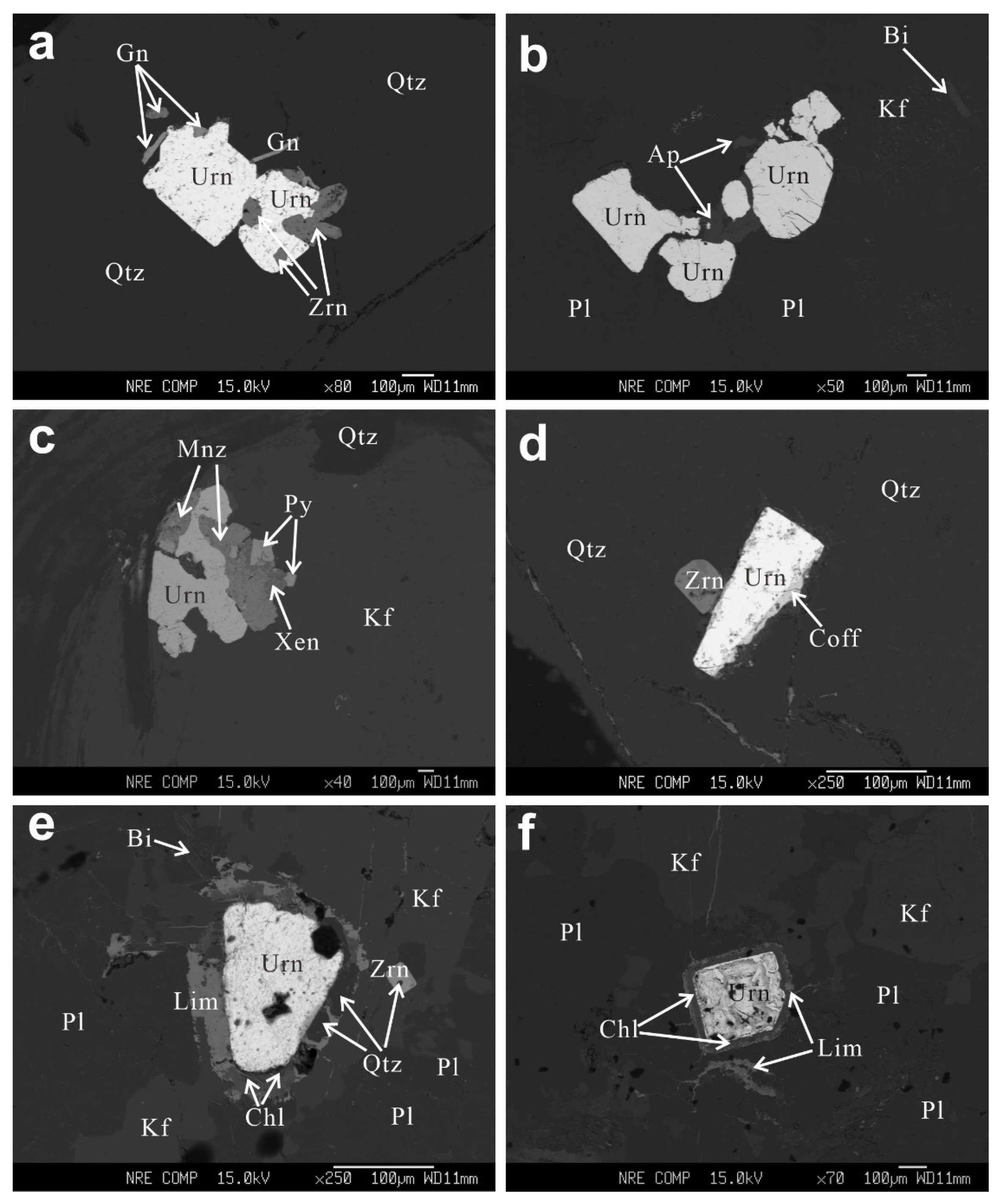 Minerals 11 00402 g003