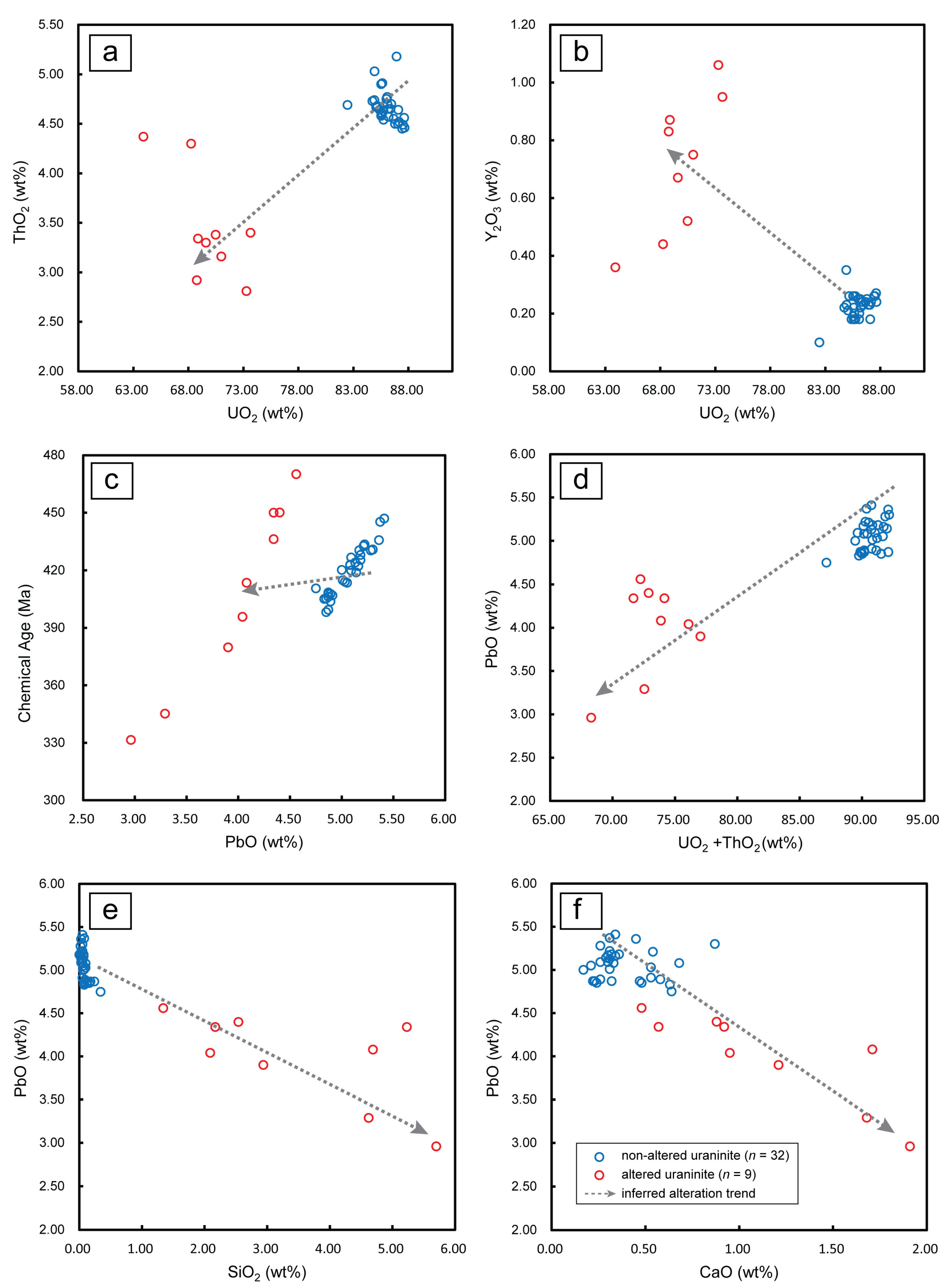 Minerals 11 00402 g004