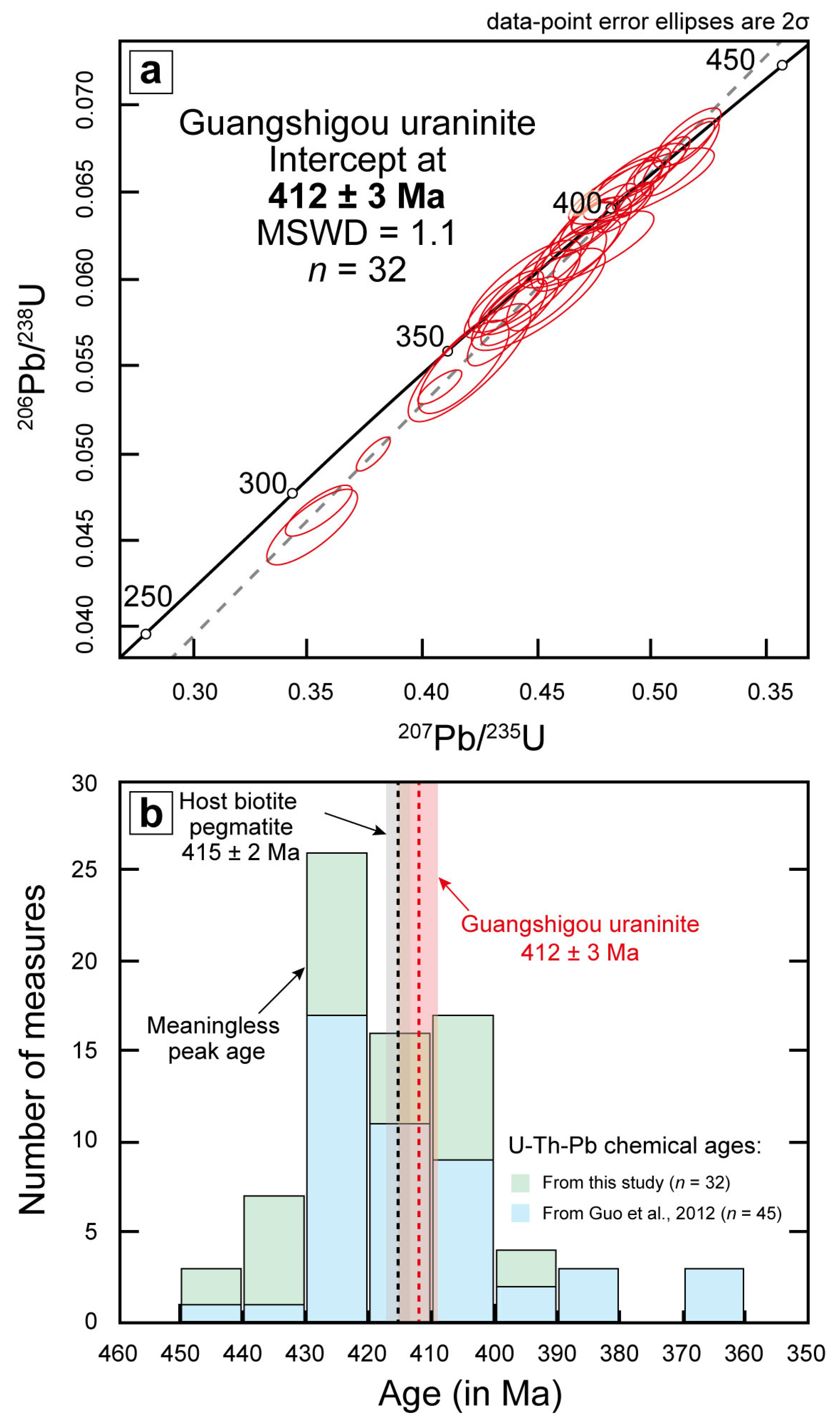 Minerals 11 00402 g006