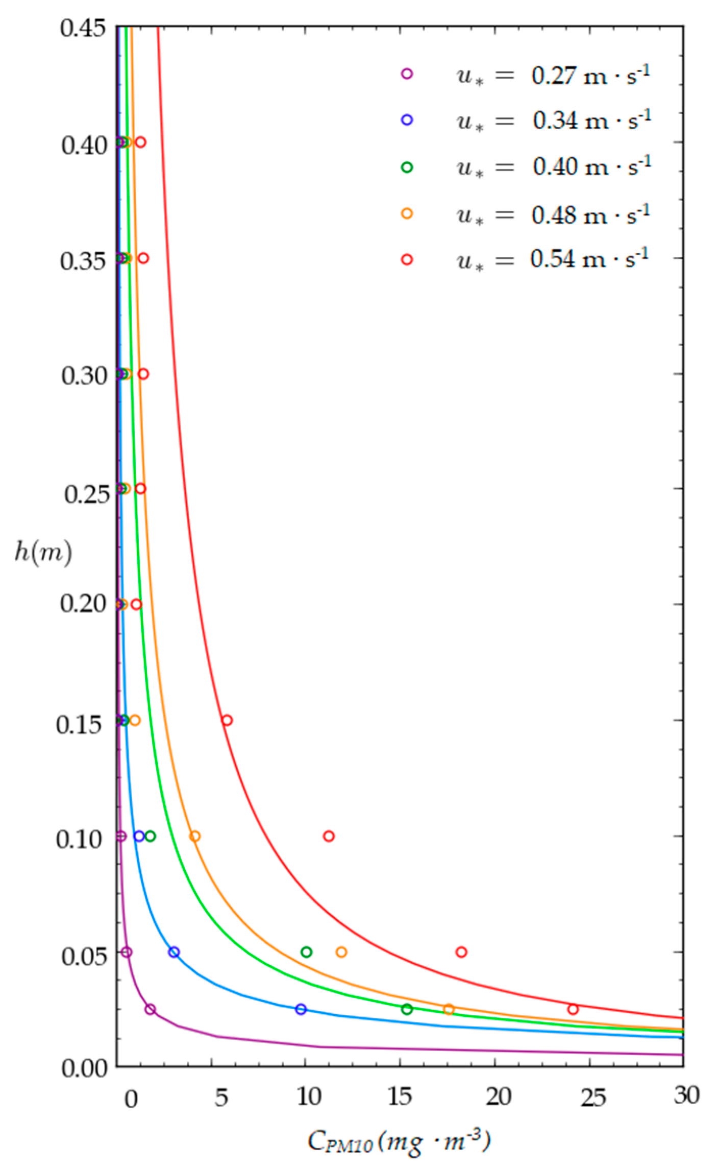 Minerals 11 00405 g006