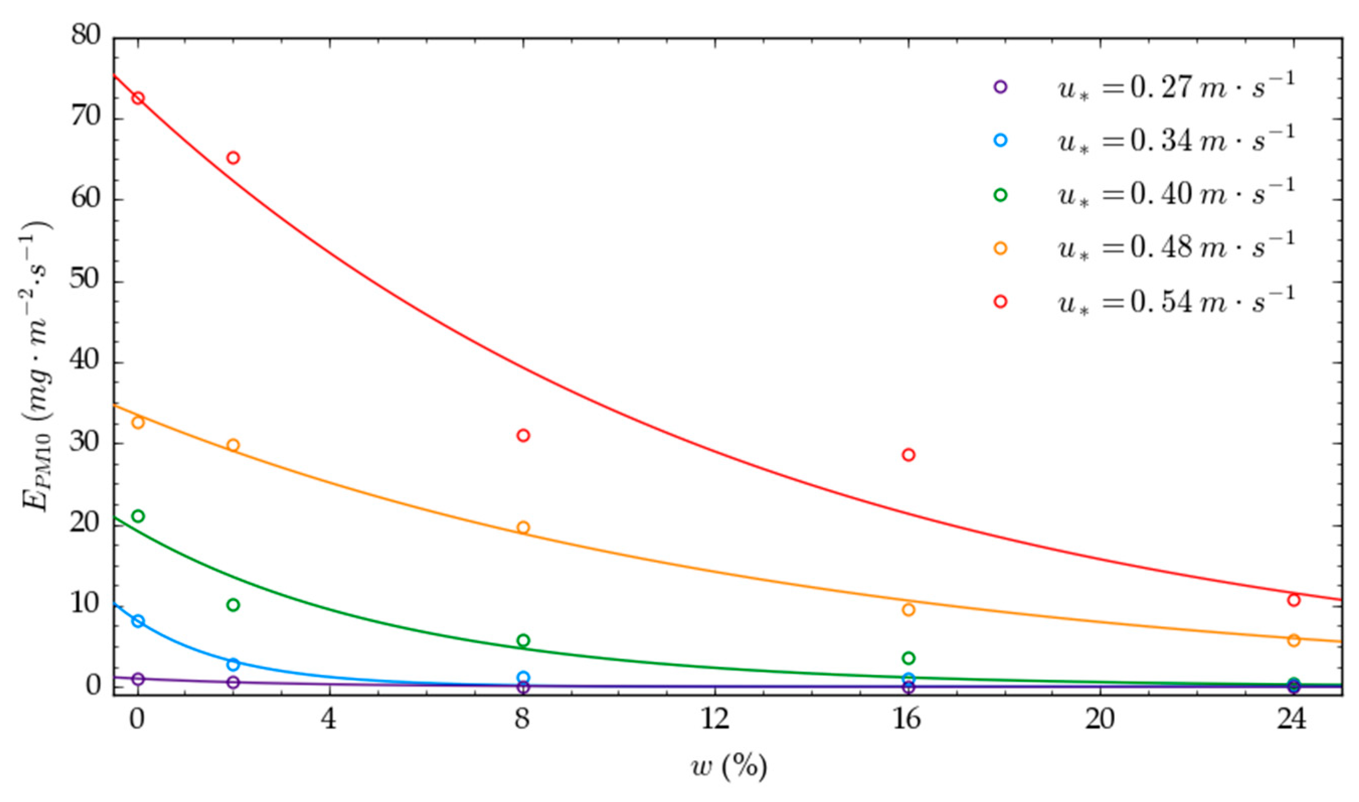 Minerals 11 00405 g008