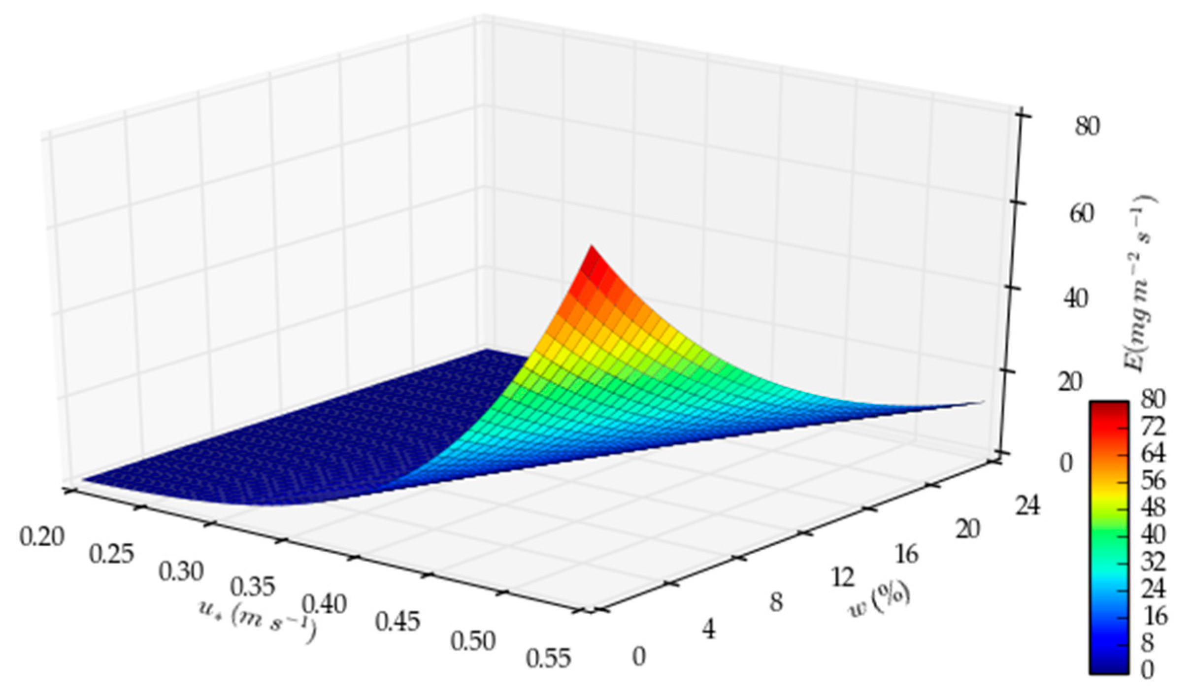 Minerals 11 00405 g009