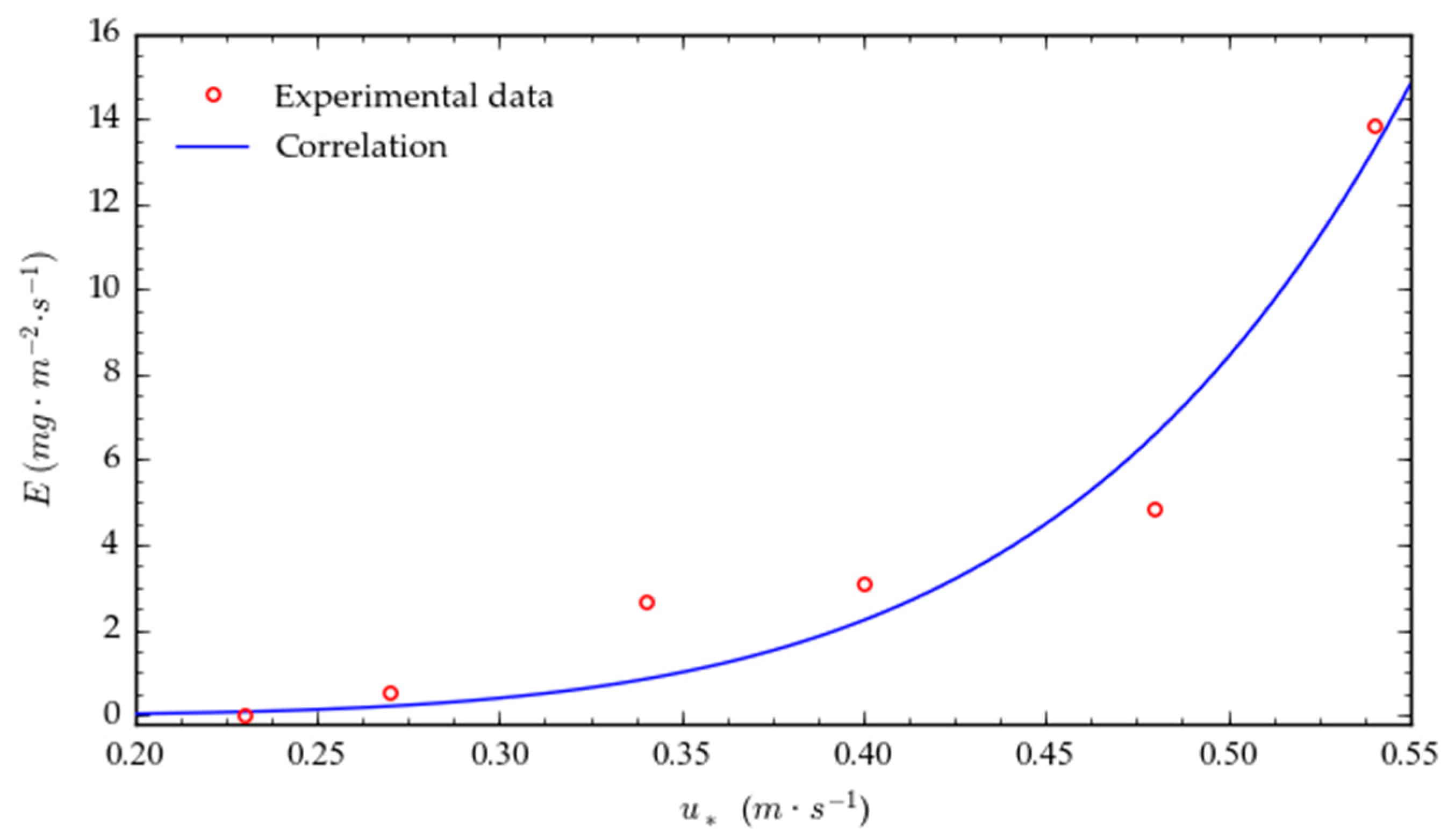 Minerals 11 00405 g010