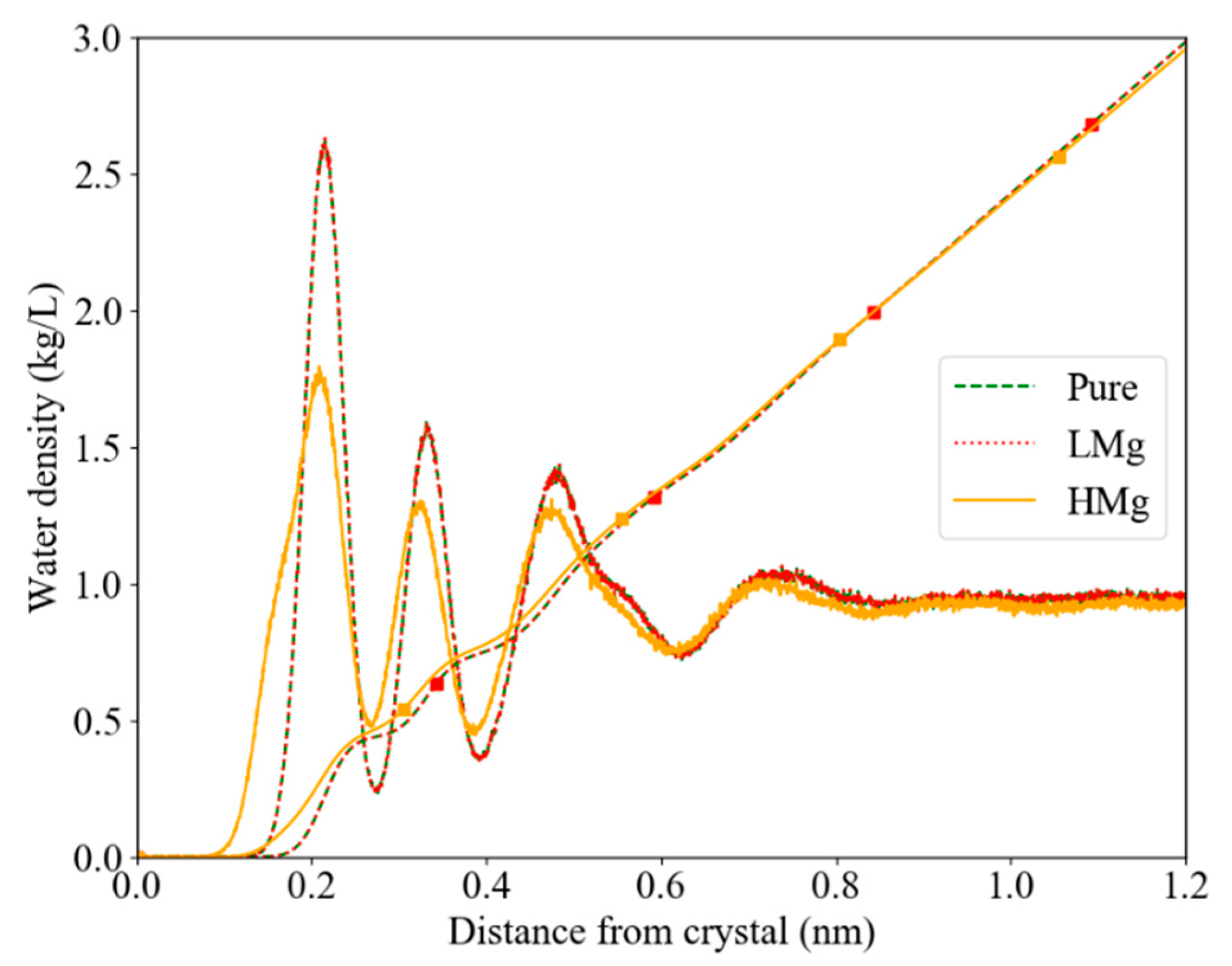 Minerals 11 00407 g002