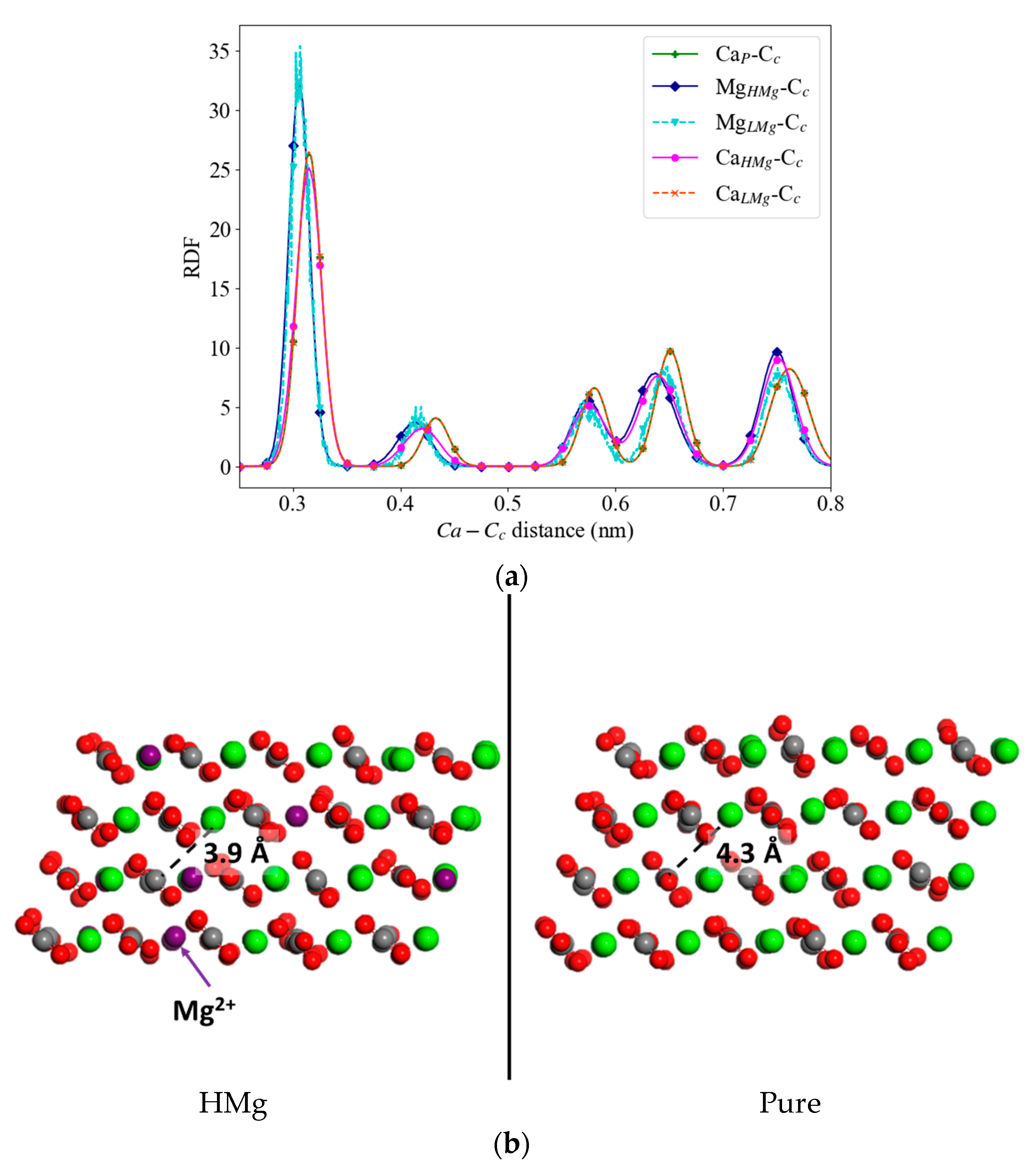 Minerals 11 00407 g003