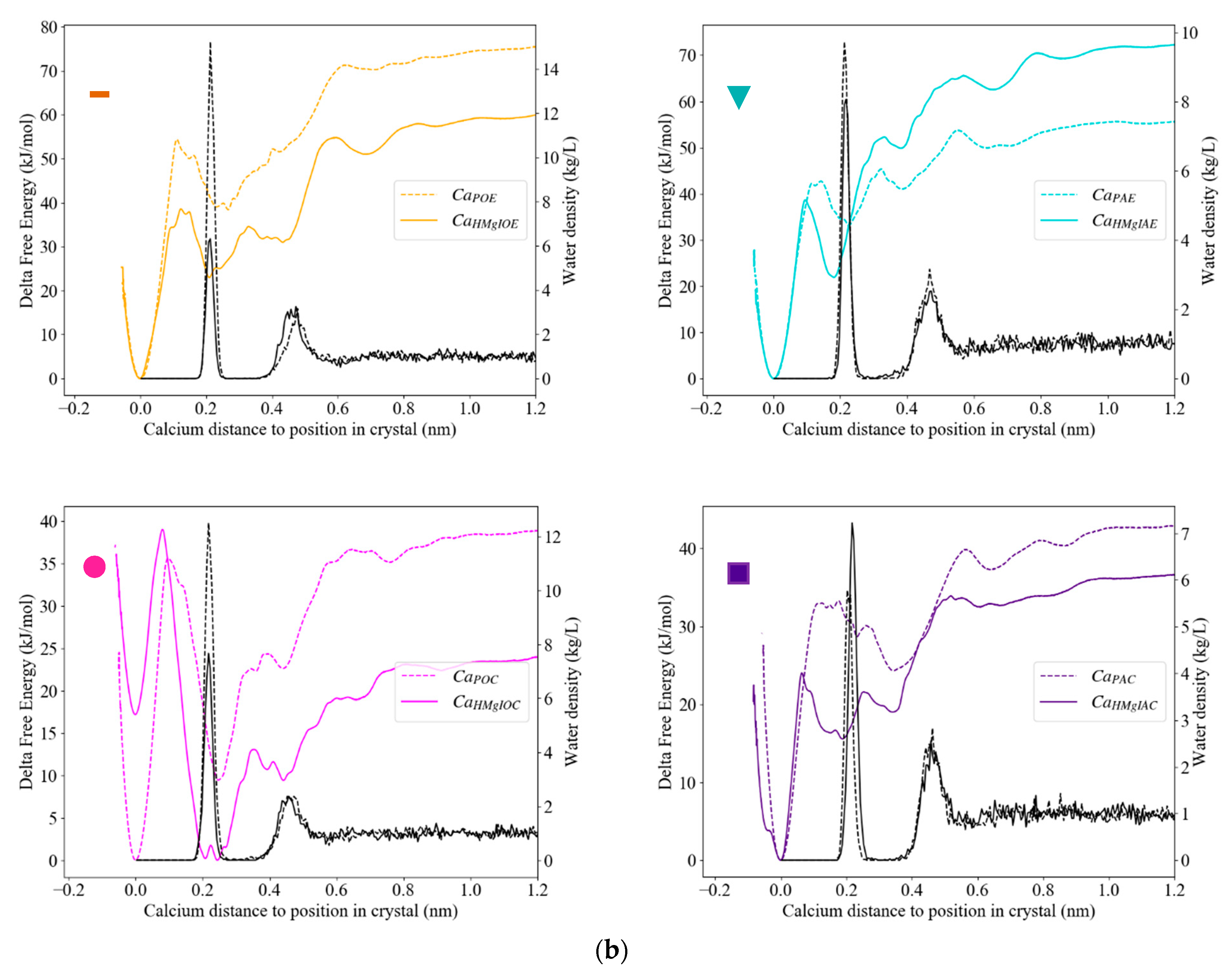Minerals 11 00407 g006b