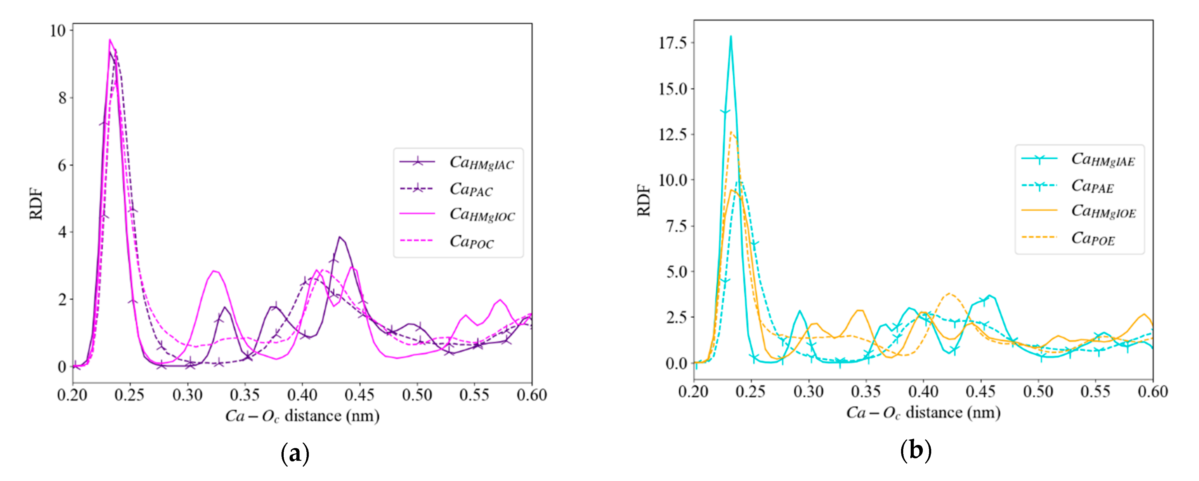 Minerals 11 00407 g007