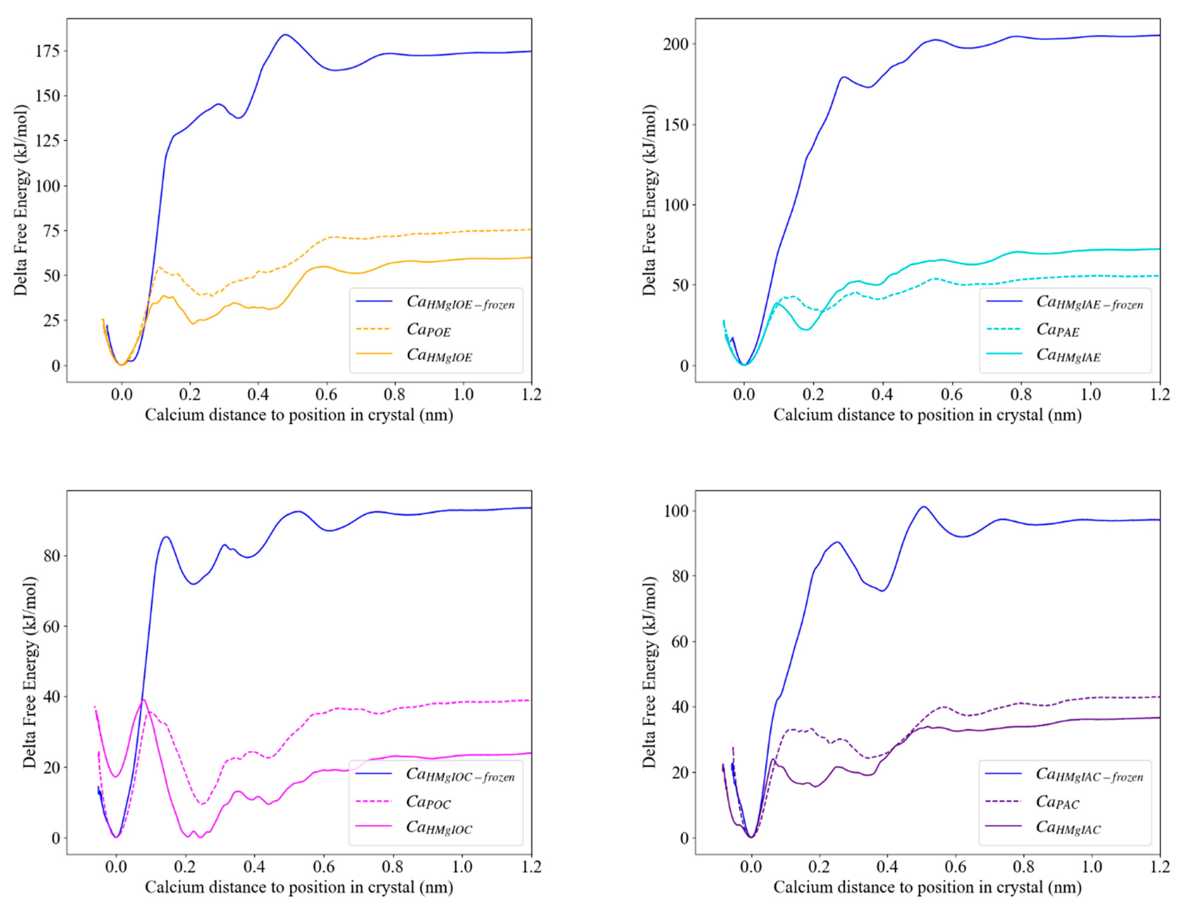 Minerals 11 00407 g008