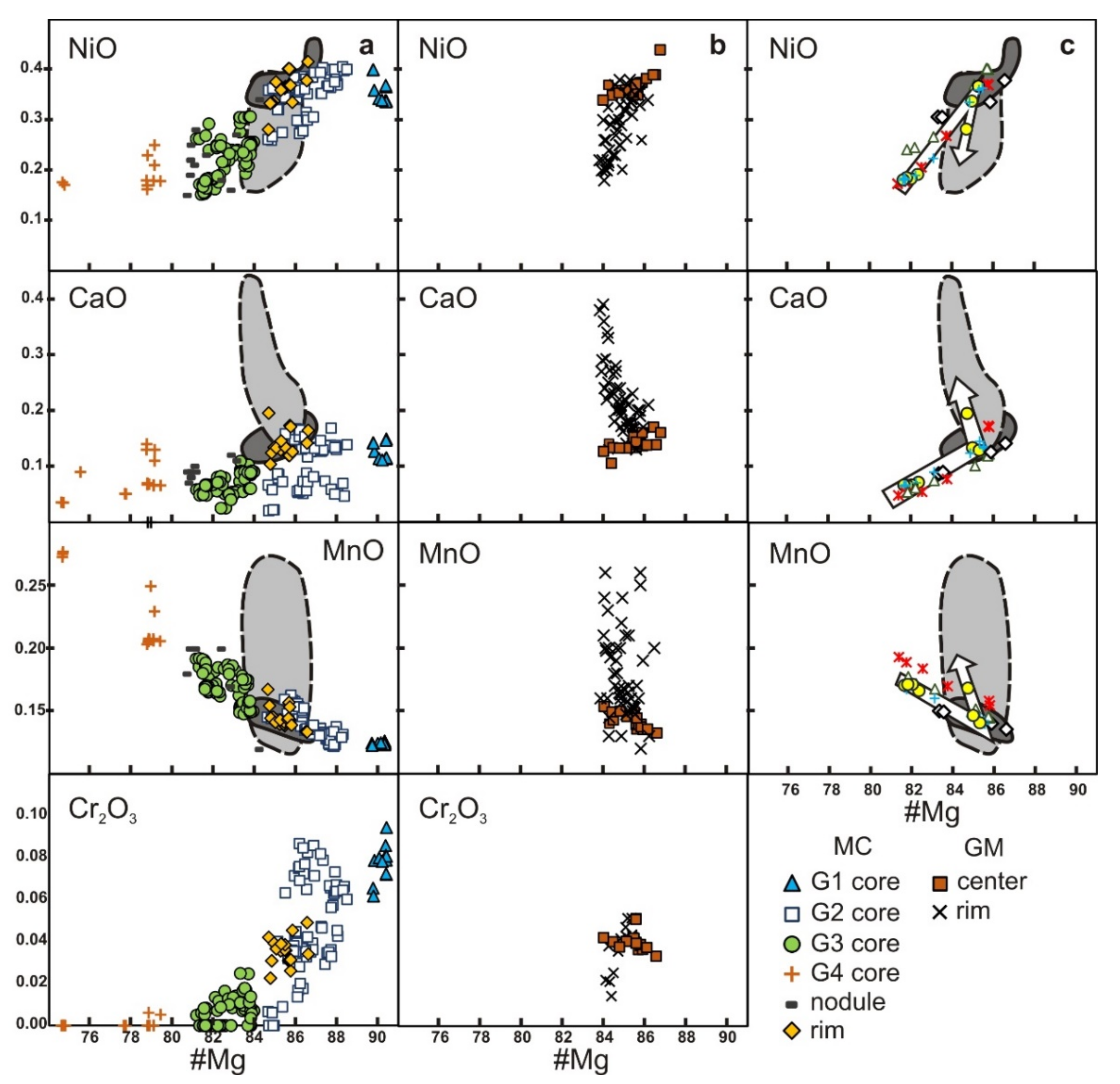 Minerals 11 00408 g004 Minerals 11 00408 g004
