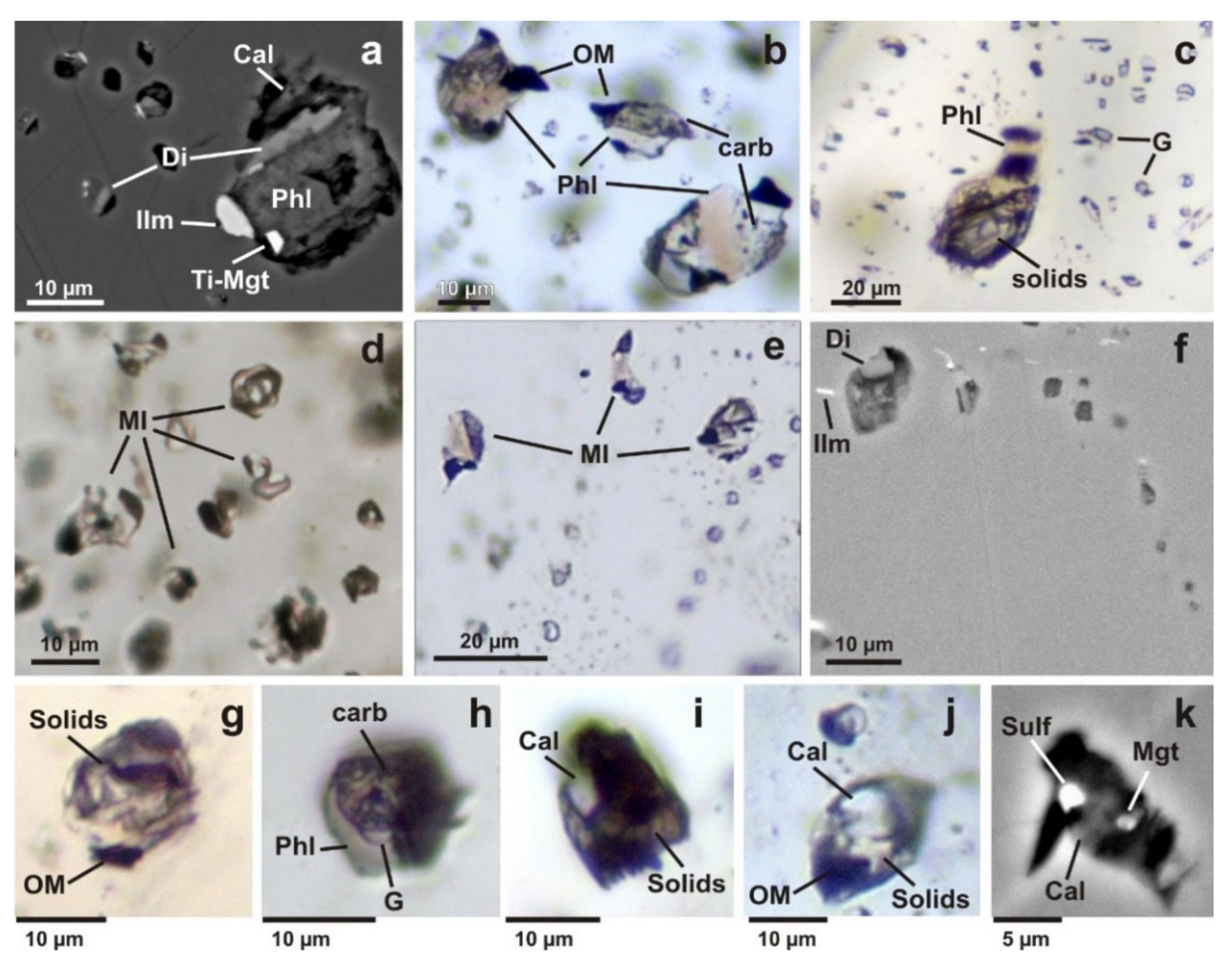 Minerals 11 00408 g007 Minerals 11 00408 g007