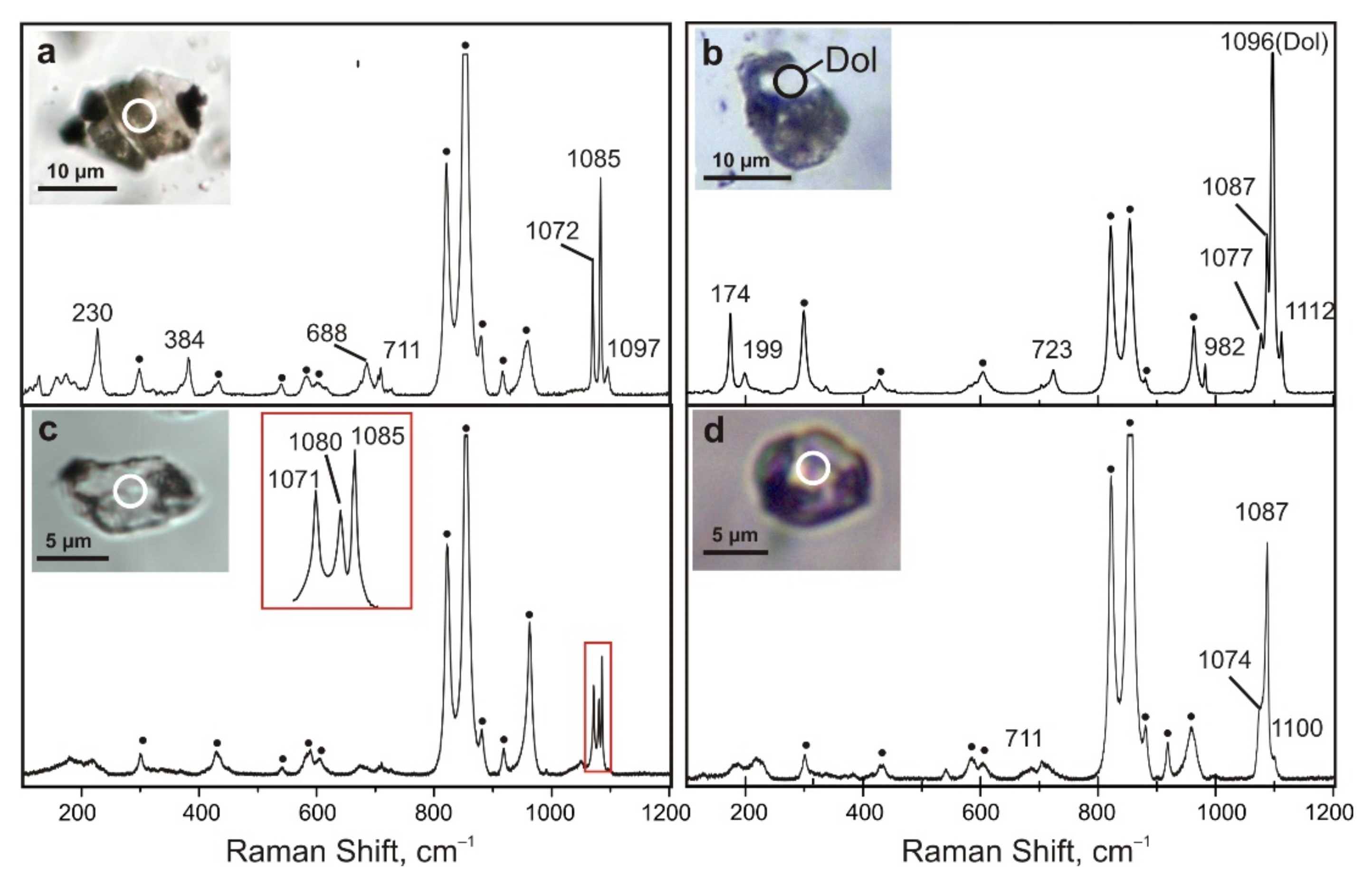 Minerals 11 00408 g008 Minerals 11 00408 g008